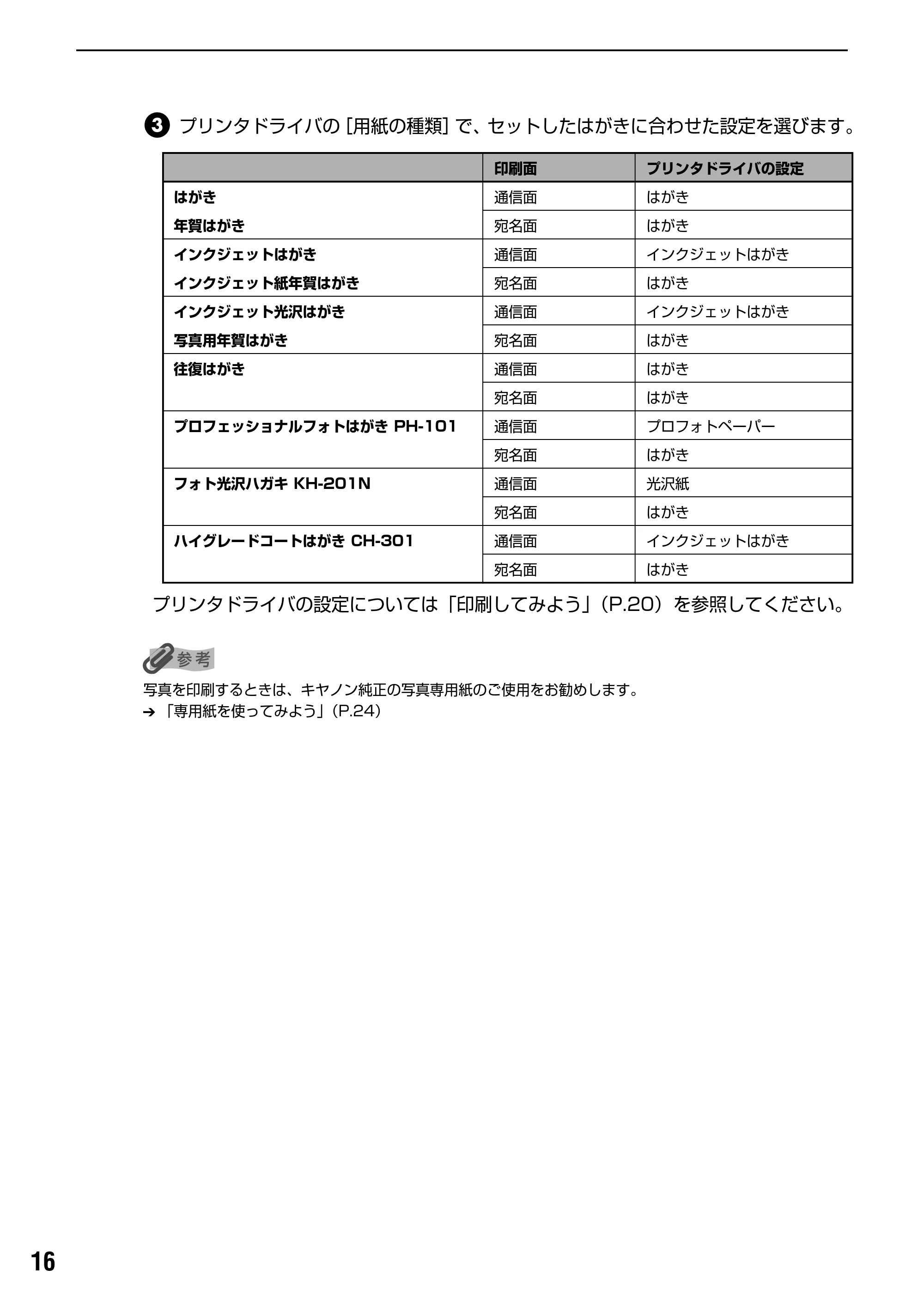 キヤノン PIXUS iP1700 操作ガイド (PDF形式/9.24Mバイト) — 原本ページ — 18ページ