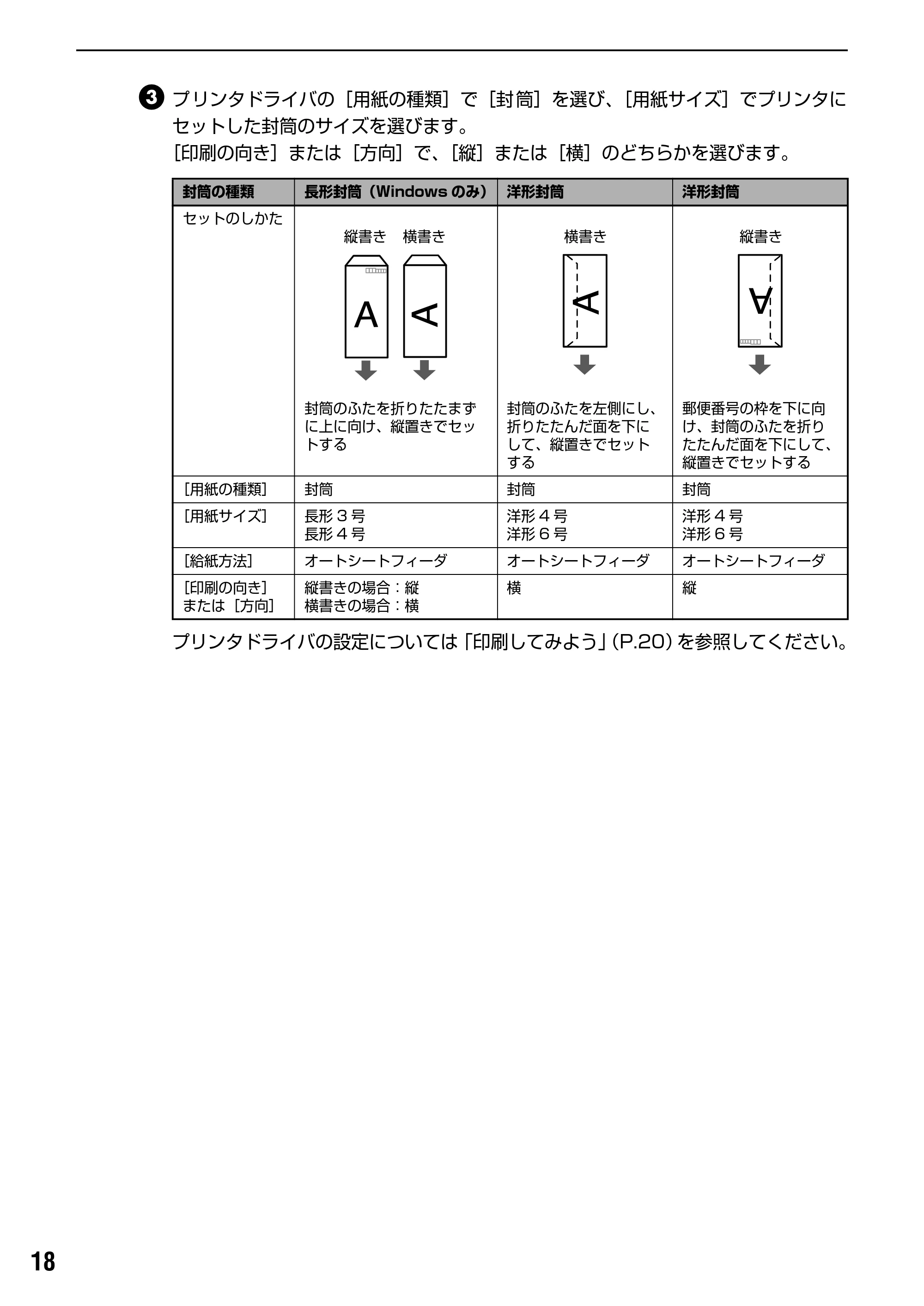 キヤノン PIXUS iP1700 操作ガイド (PDF形式/9.24Mバイト) — 印刷してみよう — 原本ページ — 20ページ