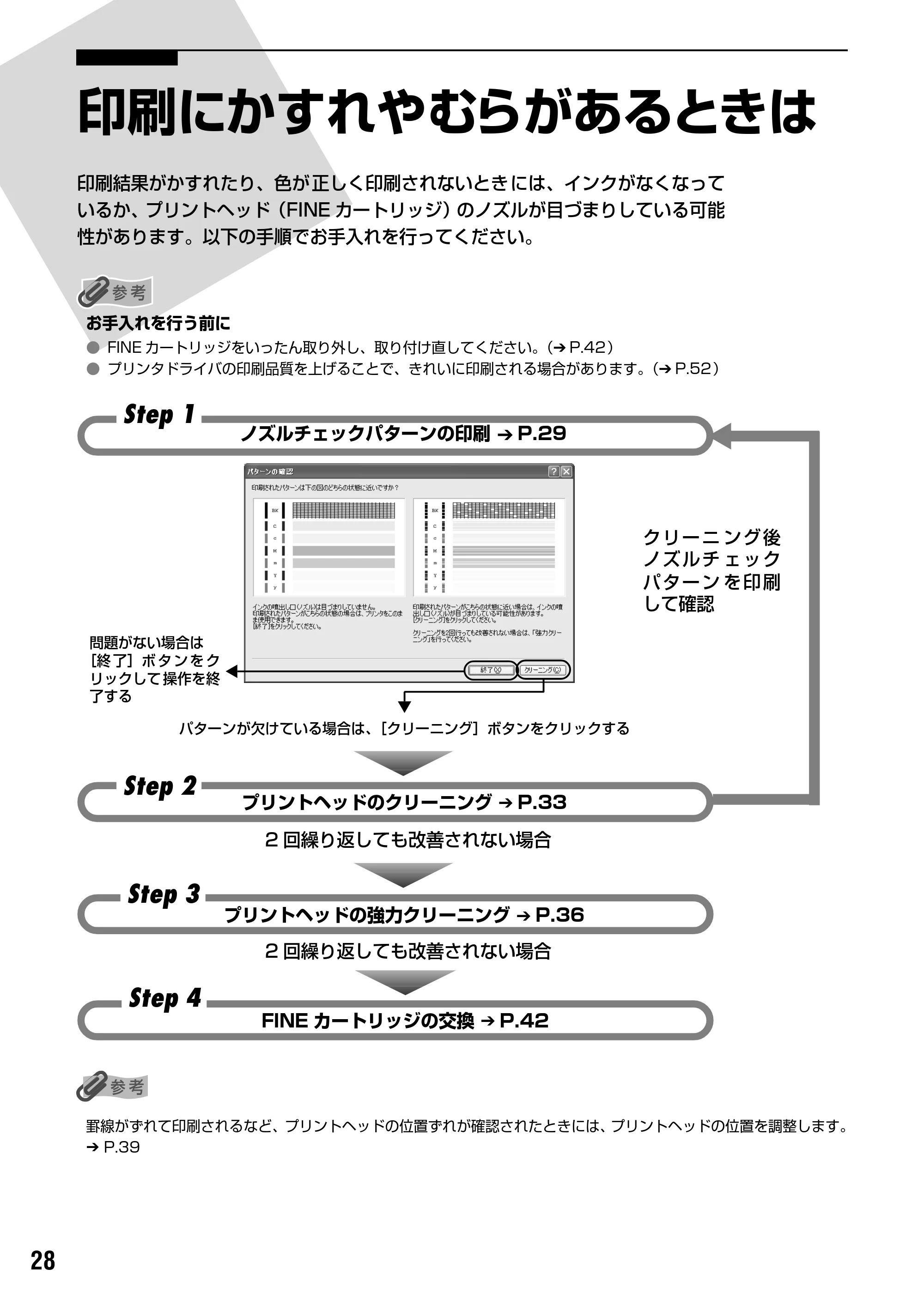 キヤノン PIXUS iP1700 操作ガイド (PDF形式/9.24Mバイト) — 原本ページ — 30ページ