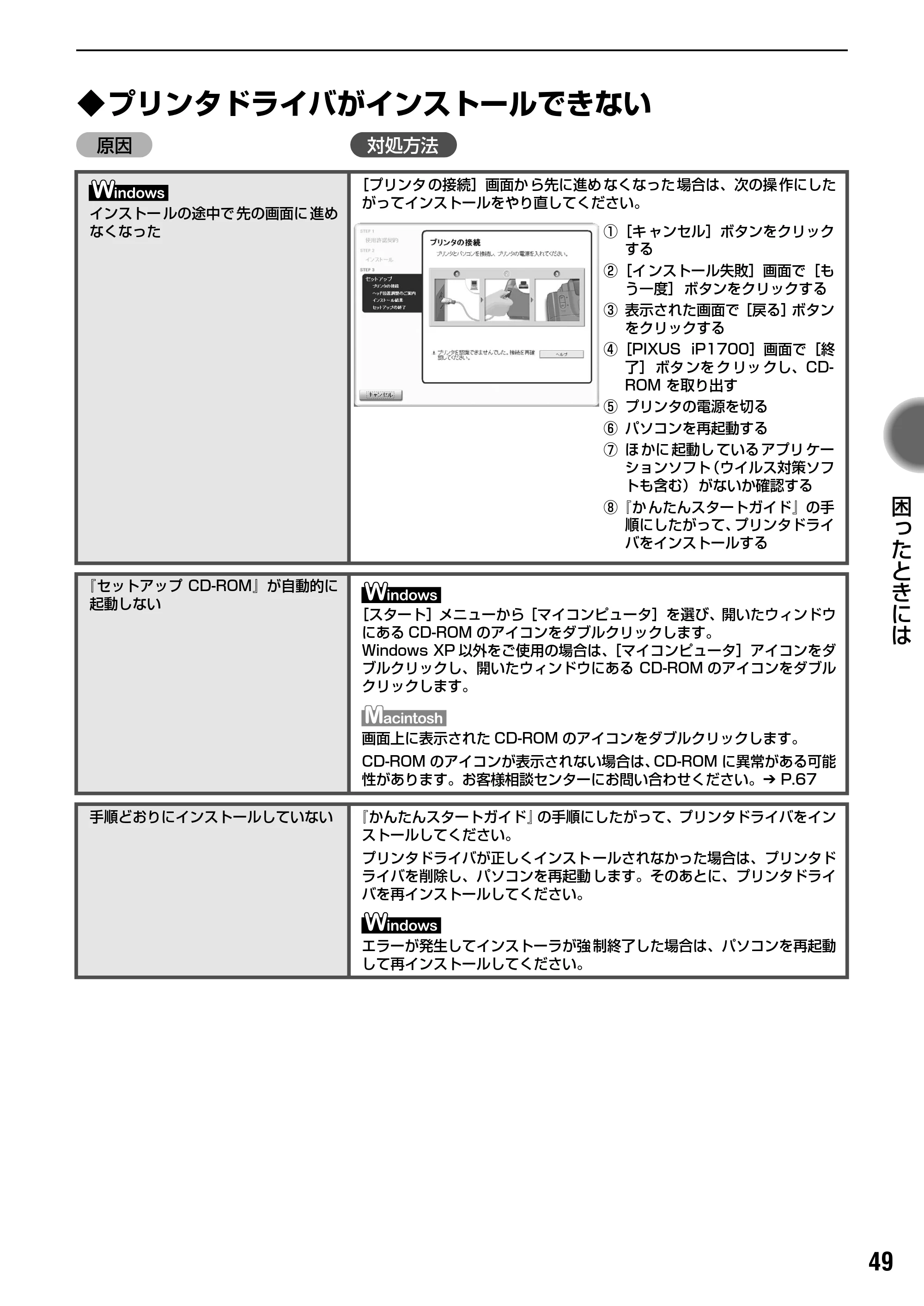 キヤノン PIXUS iP1700 操作ガイド (PDF形式/9.24Mバイト) — 原本ページ — 51ページ