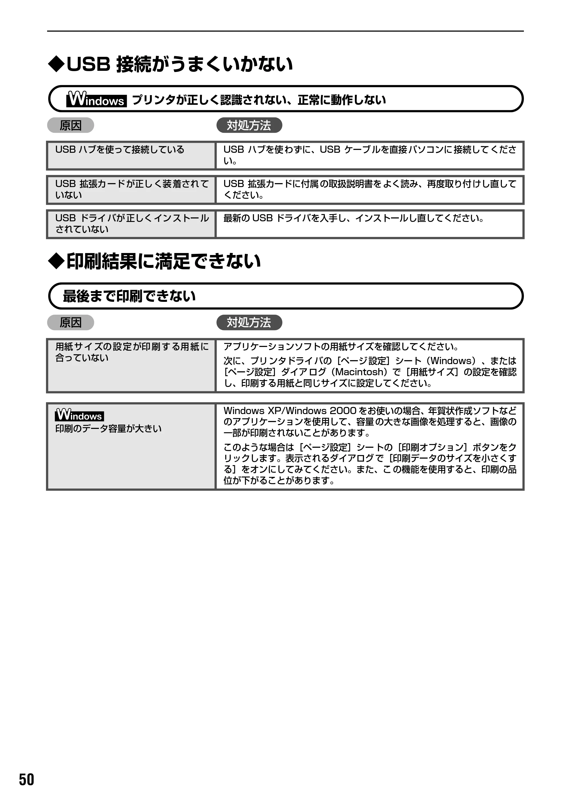 キヤノン PIXUS iP1700 操作ガイド (PDF形式/9.24Mバイト) — 原本ページ — 52ページ