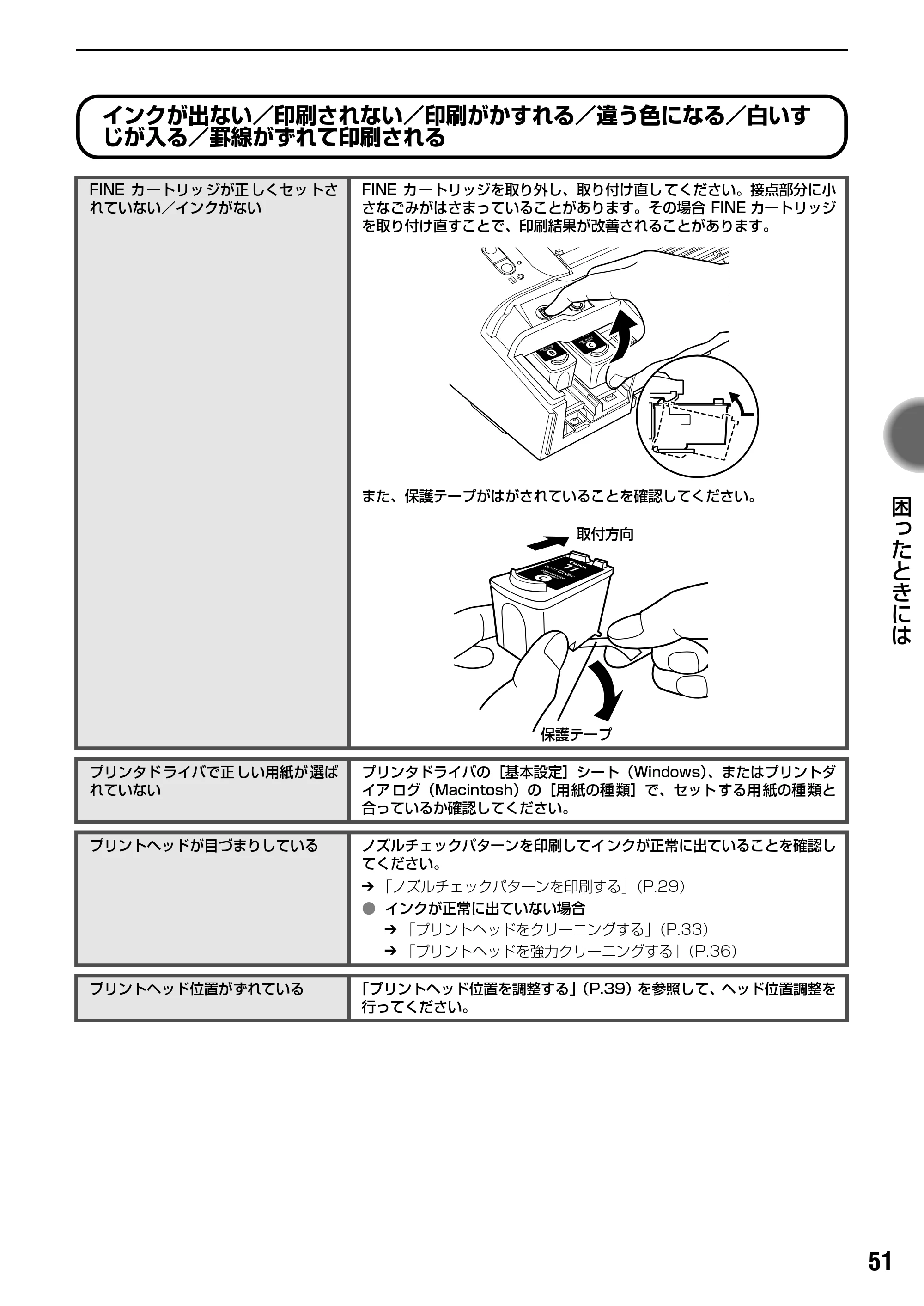 キヤノン PIXUS iP1700 操作ガイド (PDF形式/9.24Mバイト) — 原本ページ — 53ページ