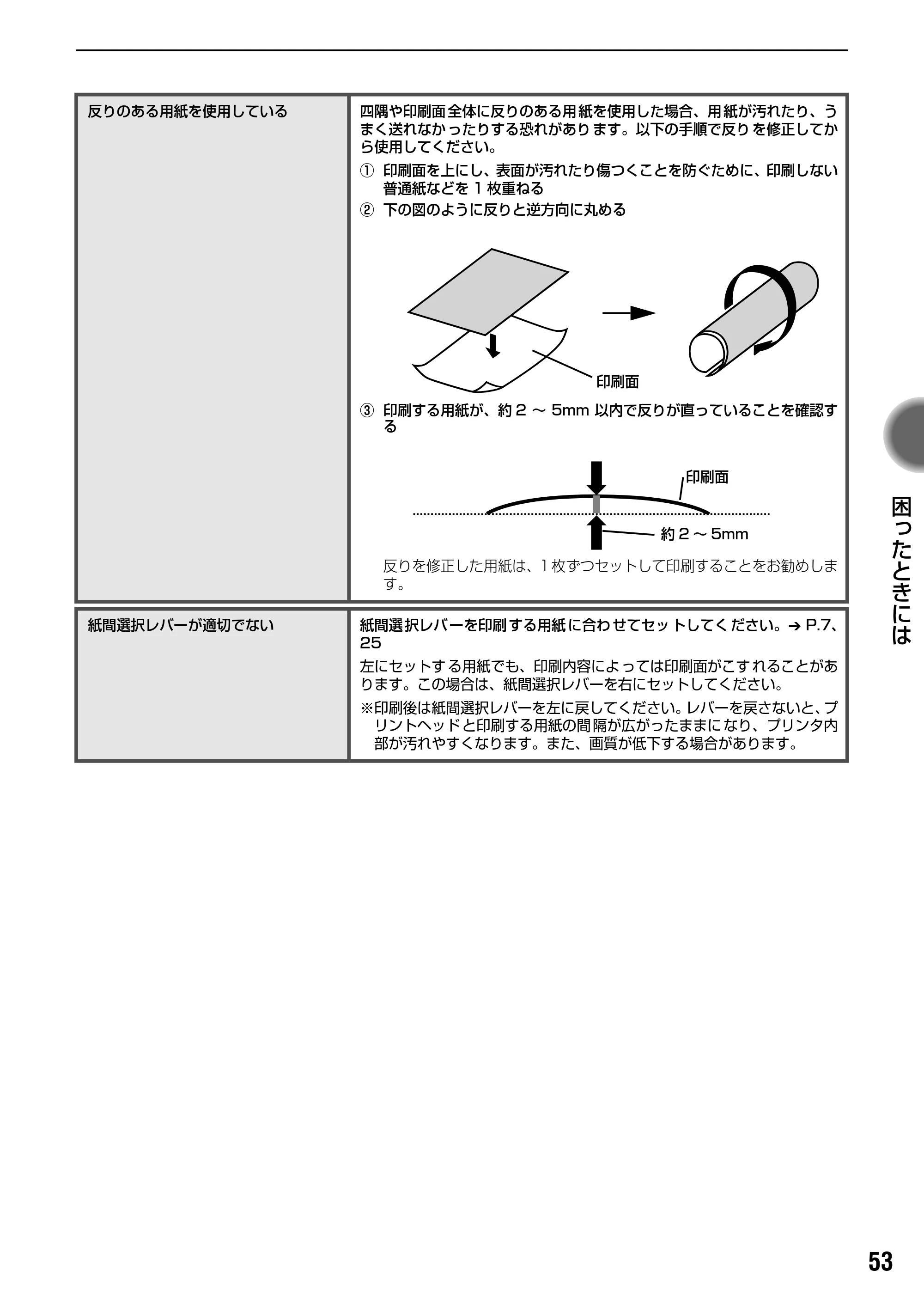 キヤノン PIXUS iP1700 操作ガイド (PDF形式/9.24Mバイト) — 原本ページ — 55ページ