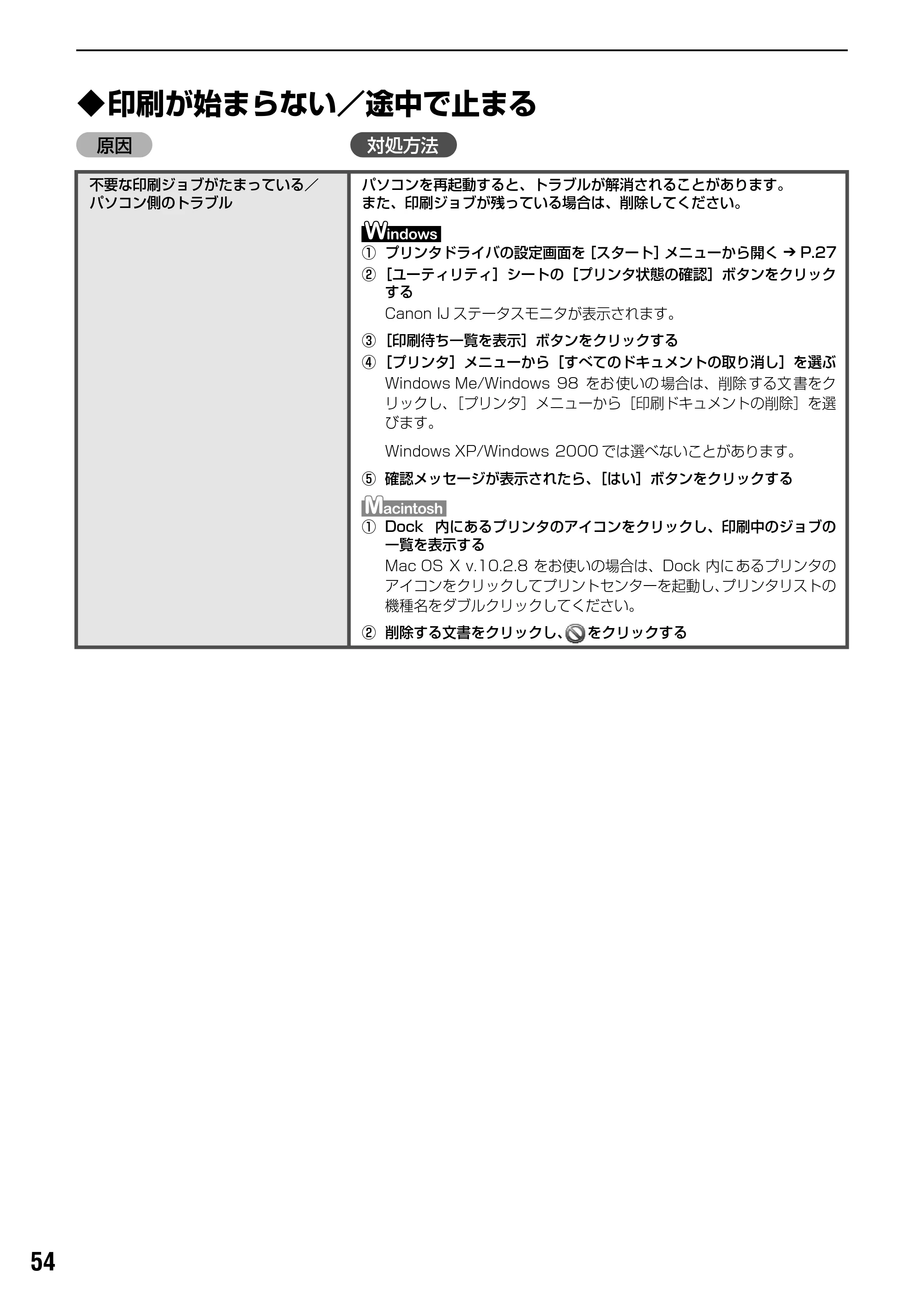 キヤノン PIXUS iP1700 操作ガイド (PDF形式/9.24Mバイト) — 原本ページ — 56ページ