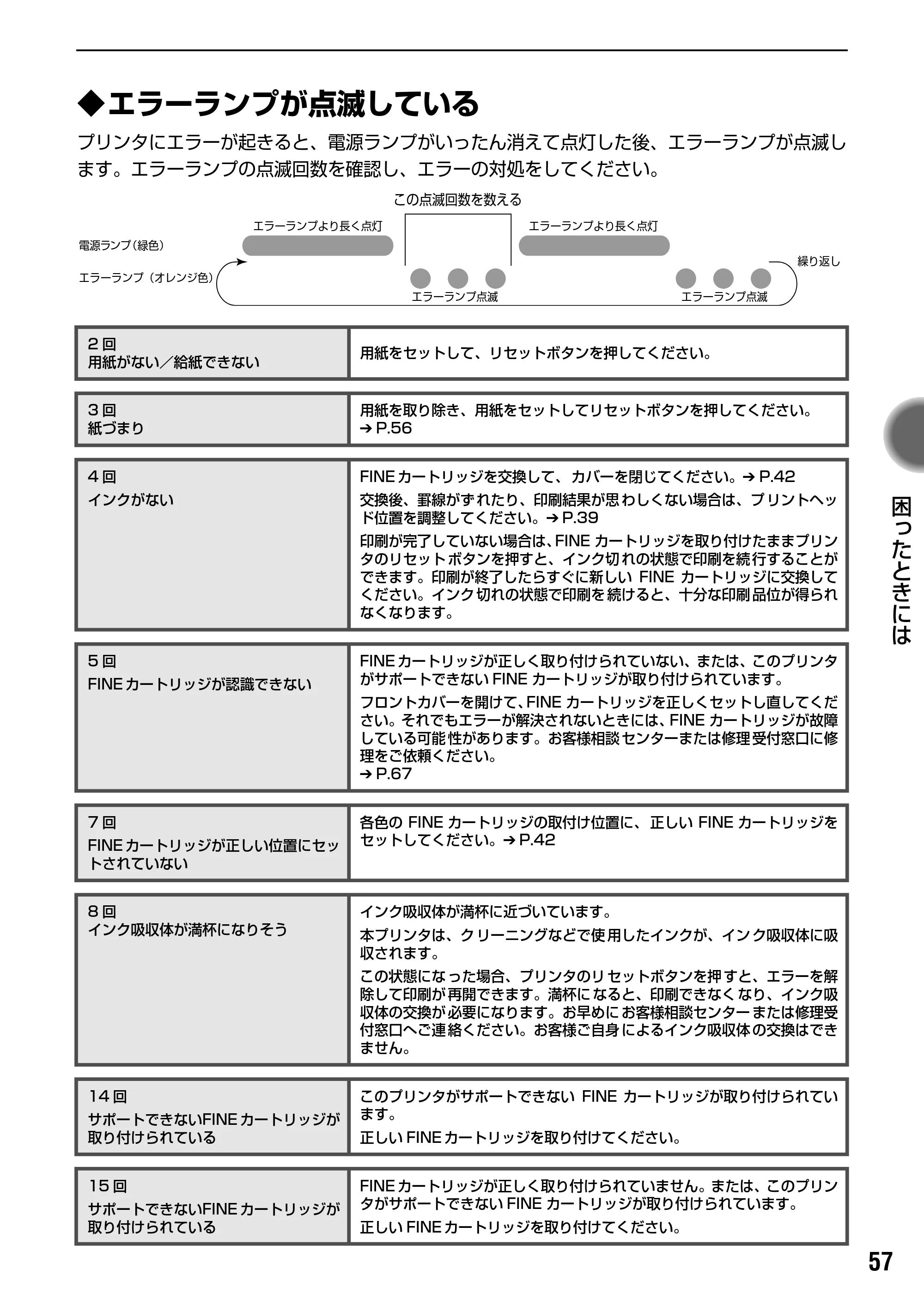 キヤノン PIXUS iP1700 操作ガイド (PDF形式/9.24Mバイト) — 原本ページ — 59ページ