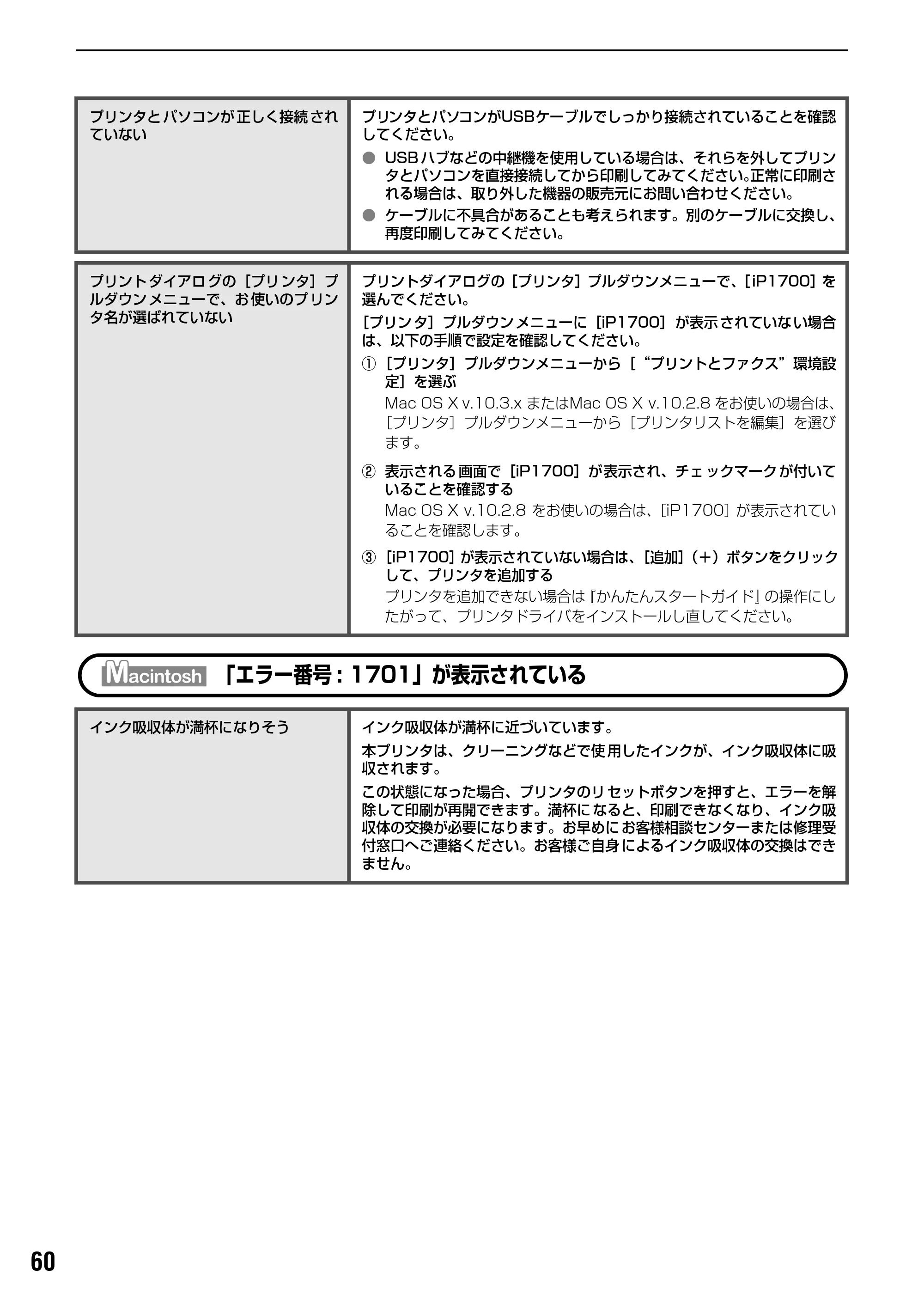 キヤノン PIXUS iP1700 操作ガイド (PDF形式/9.24Mバイト) — 原本ページ — 62ページ