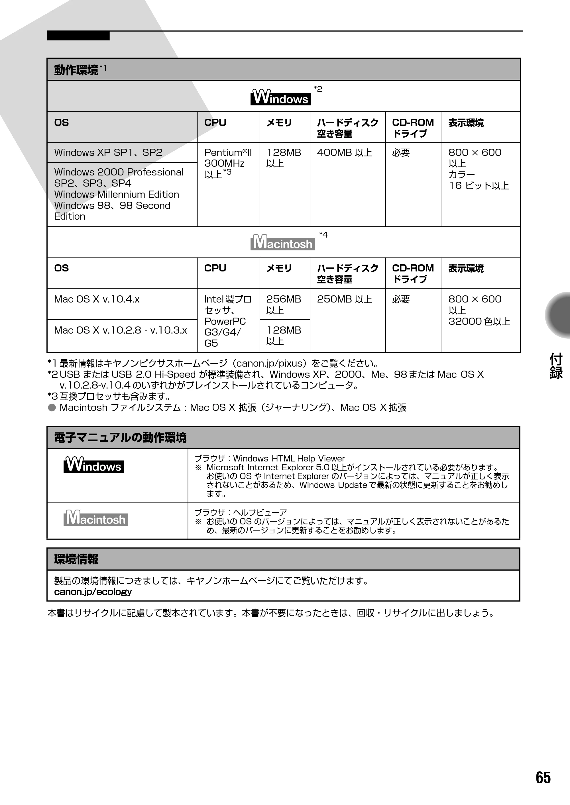 キヤノン PIXUS iP1700 操作ガイド (PDF形式/9.24Mバイト) — お問い合わせの前に — 原本ページ — 67ページ