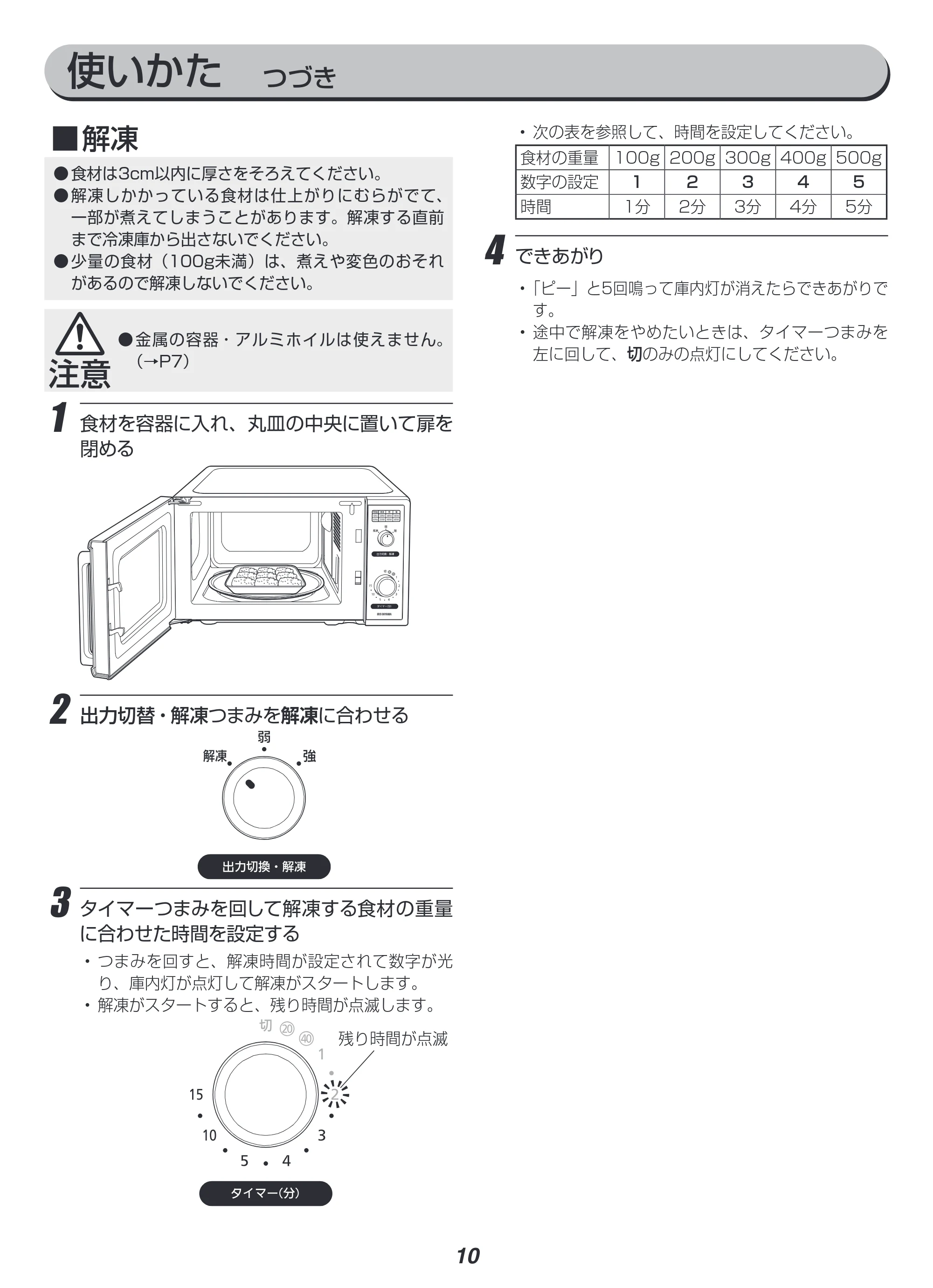 アイリスオーヤマ IMB-RT17-WC 取扱説明書 — 原本ページ — 10ページ
