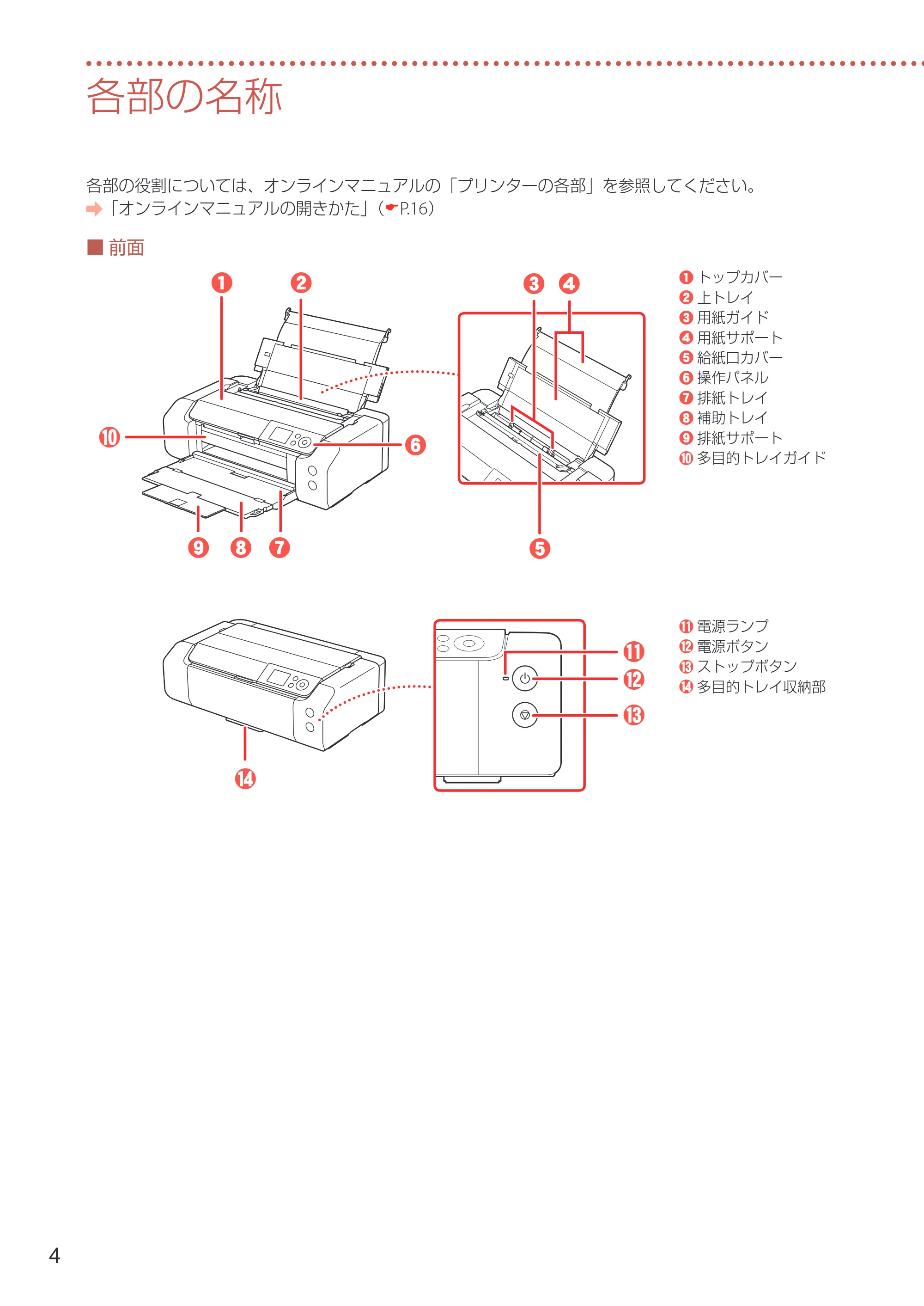 キヤノン imagePROGRAF PRO-G1 設置・基本操作マニュアル 2022年2月15日掲載（PDF：5.77MB） — 各部の名称 — 原本ページ — 6ページ