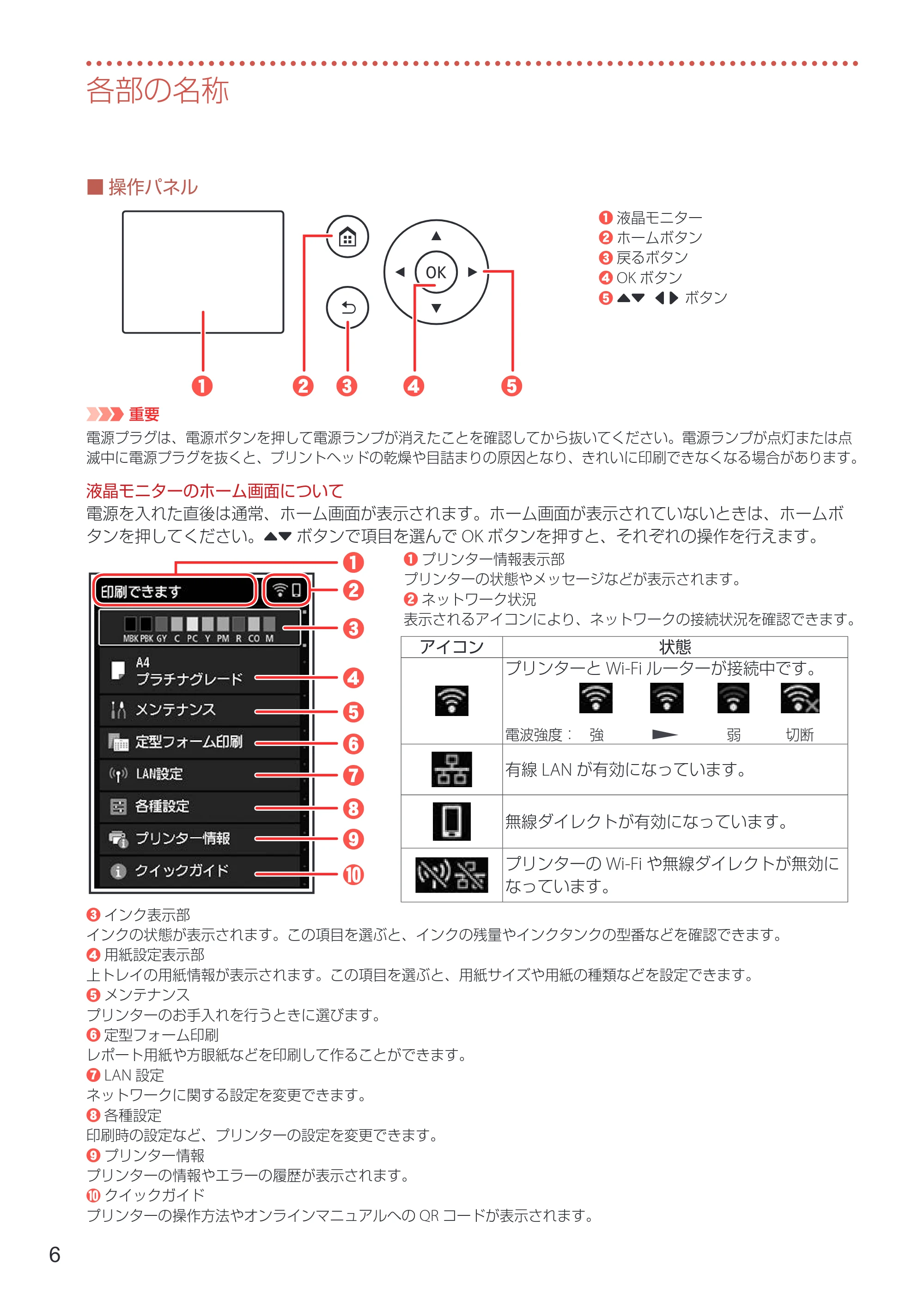 キヤノン imagePROGRAF PRO-G1 設置・基本操作マニュアル 2022年2月15日掲載（PDF：5.77MB） — 原本ページ — 8ページ