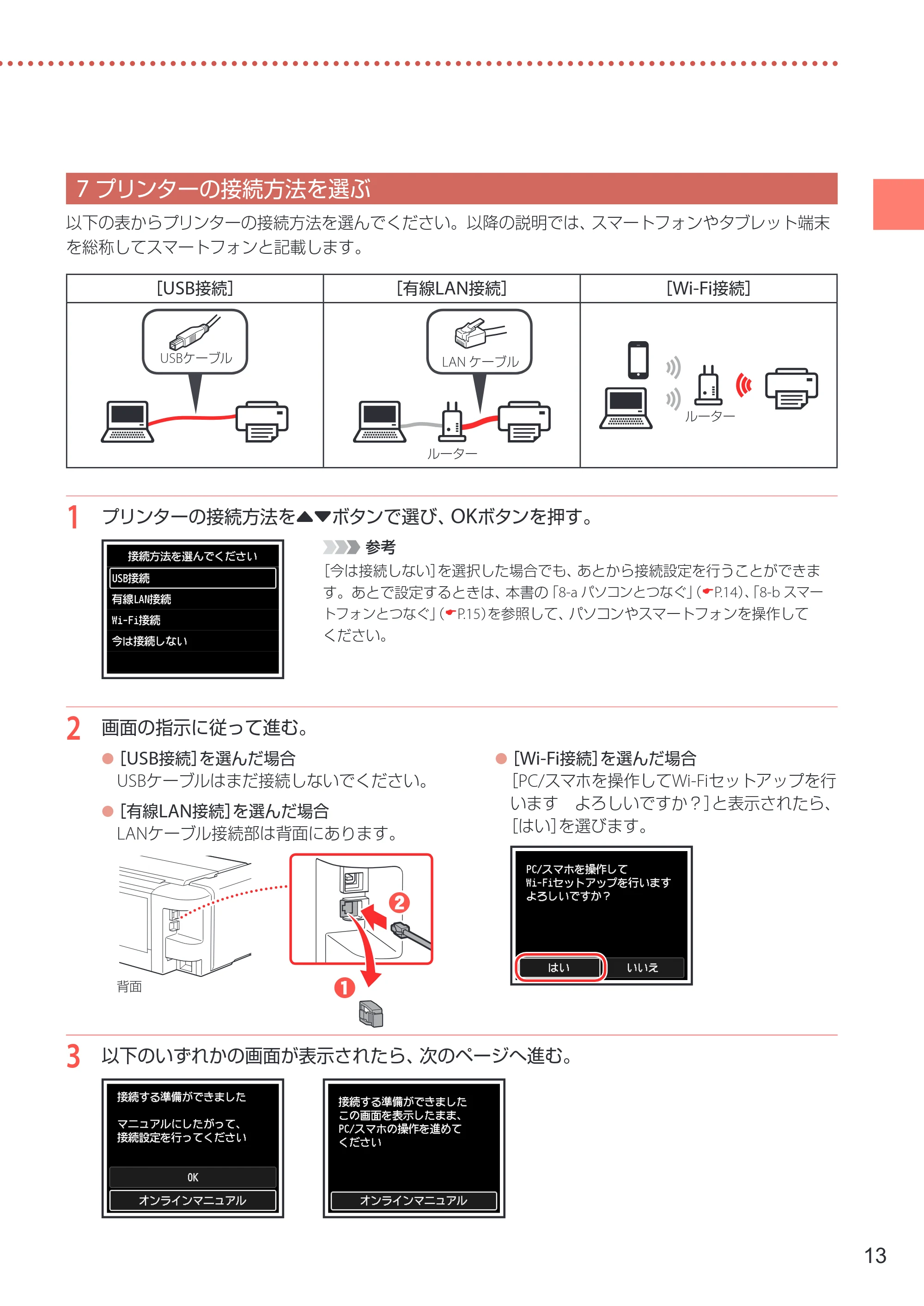 キヤノン imagePROGRAF PRO-G1 設置・基本操作マニュアル 2022年2月15日掲載（PDF：5.77MB） — 7 プリンターの接続方法を選ぶ — 原本ページ — 15ページ