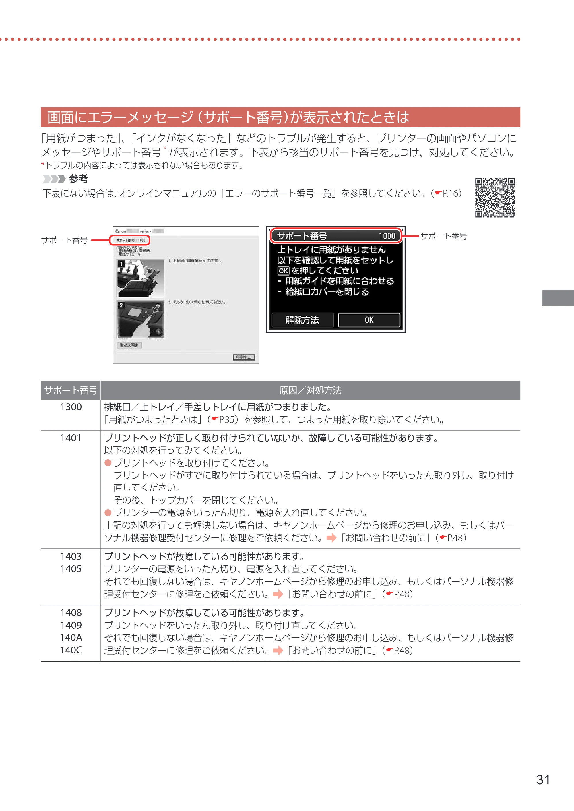 キヤノン imagePROGRAF PRO-G1 設置・基本操作マニュアル 2022年2月15日掲載（PDF：5.77MB） — 画面にエラーメッセージ（サポート番号）が表示されたときは — 原本ページ — 33ページ
