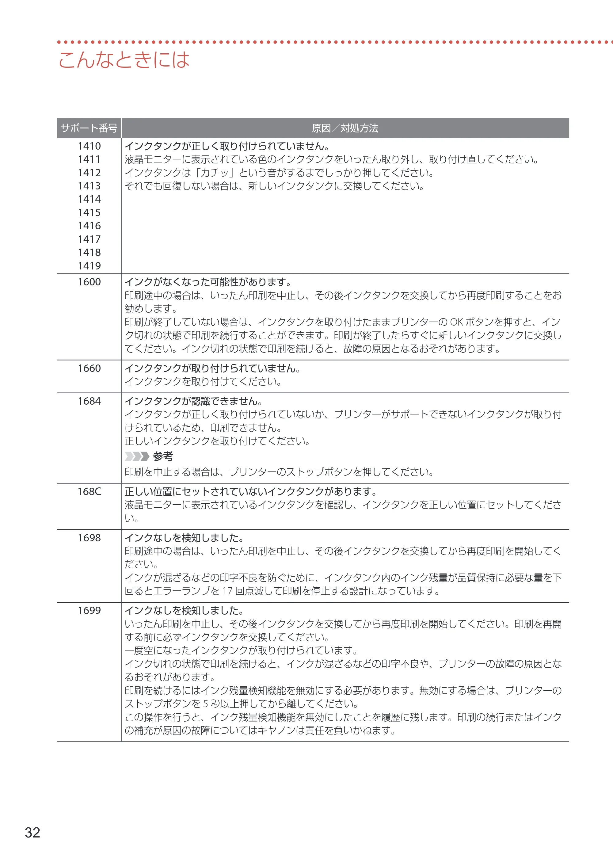 キヤノン imagePROGRAF PRO-G1 設置・基本操作マニュアル 2022年2月15日掲載（PDF：5.77MB） — 原本ページ — 34ページ