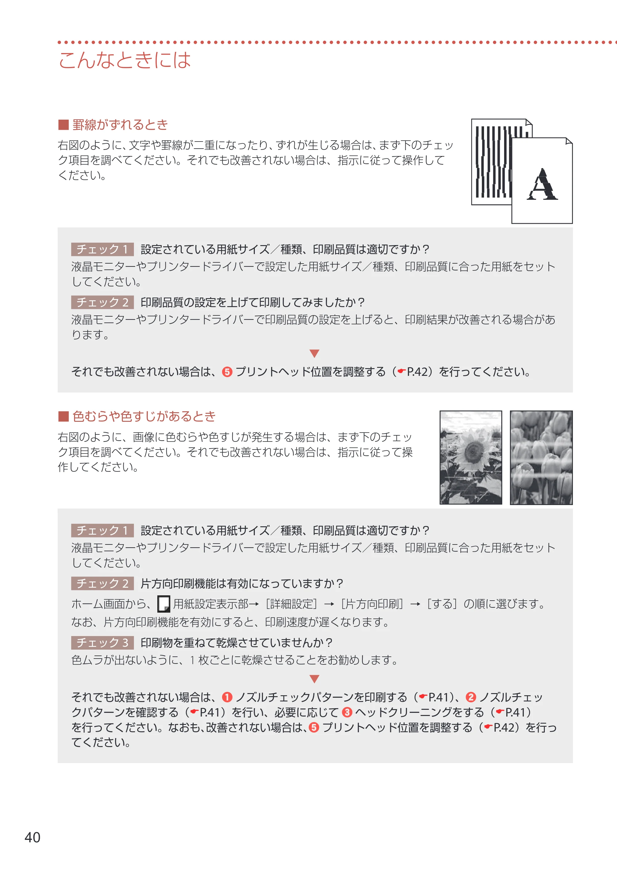 キヤノン imagePROGRAF PRO-G1 設置・基本操作マニュアル 2022年2月15日掲載（PDF：5.77MB） — 原本ページ — 42ページ
