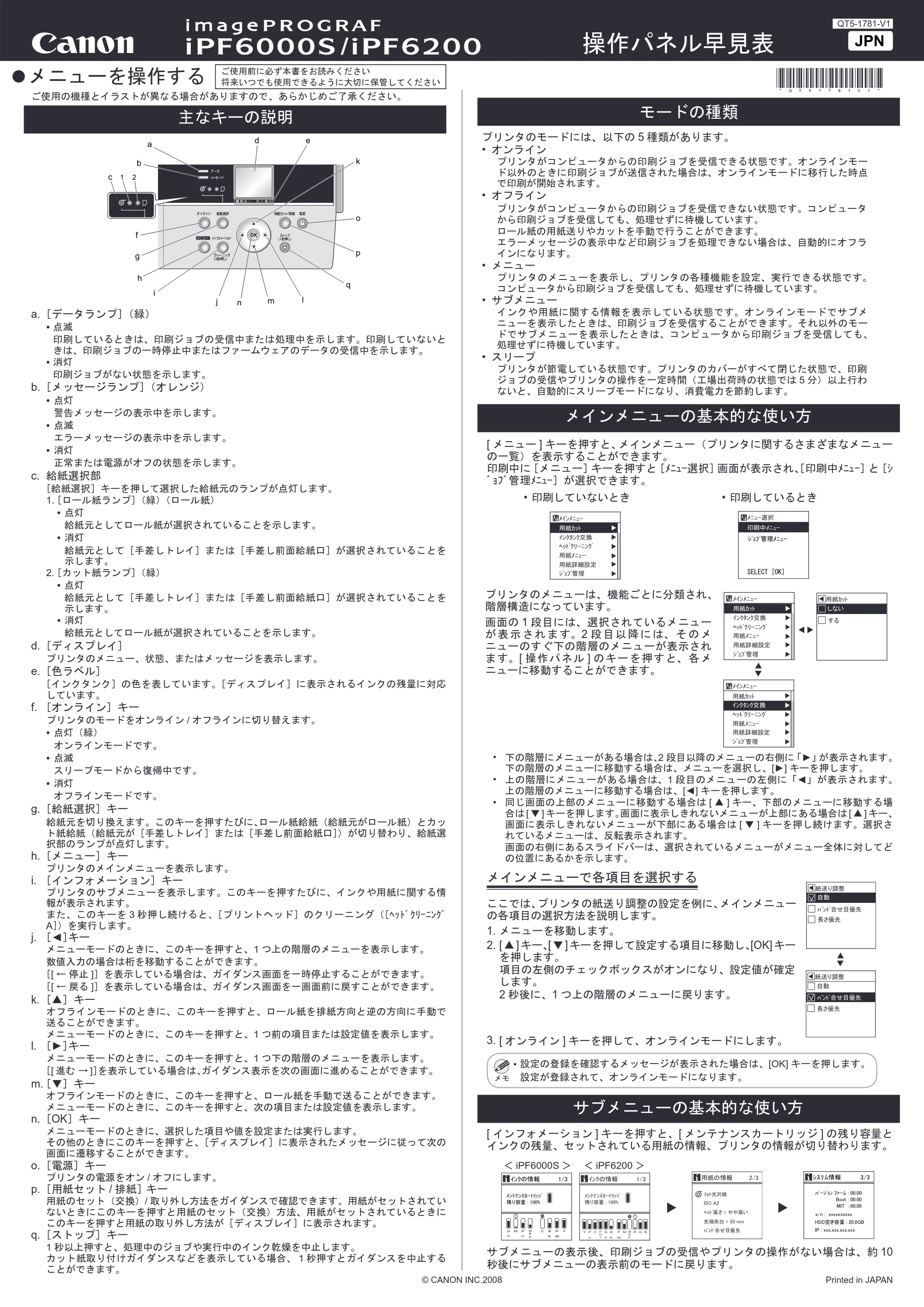 キヤノン iPF6000S/6200 メニュールートマップ （PDF形式／0.86Mバイト） — 原本ページ — 1ページ