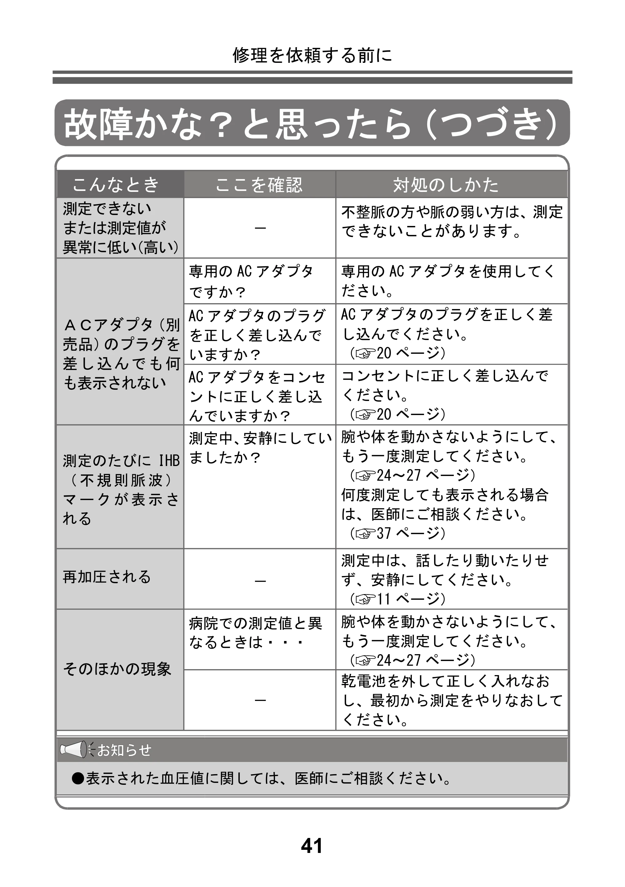 アイリスオーヤマ BPU-101 取扱説明書 — 原本ページ — 43ページ