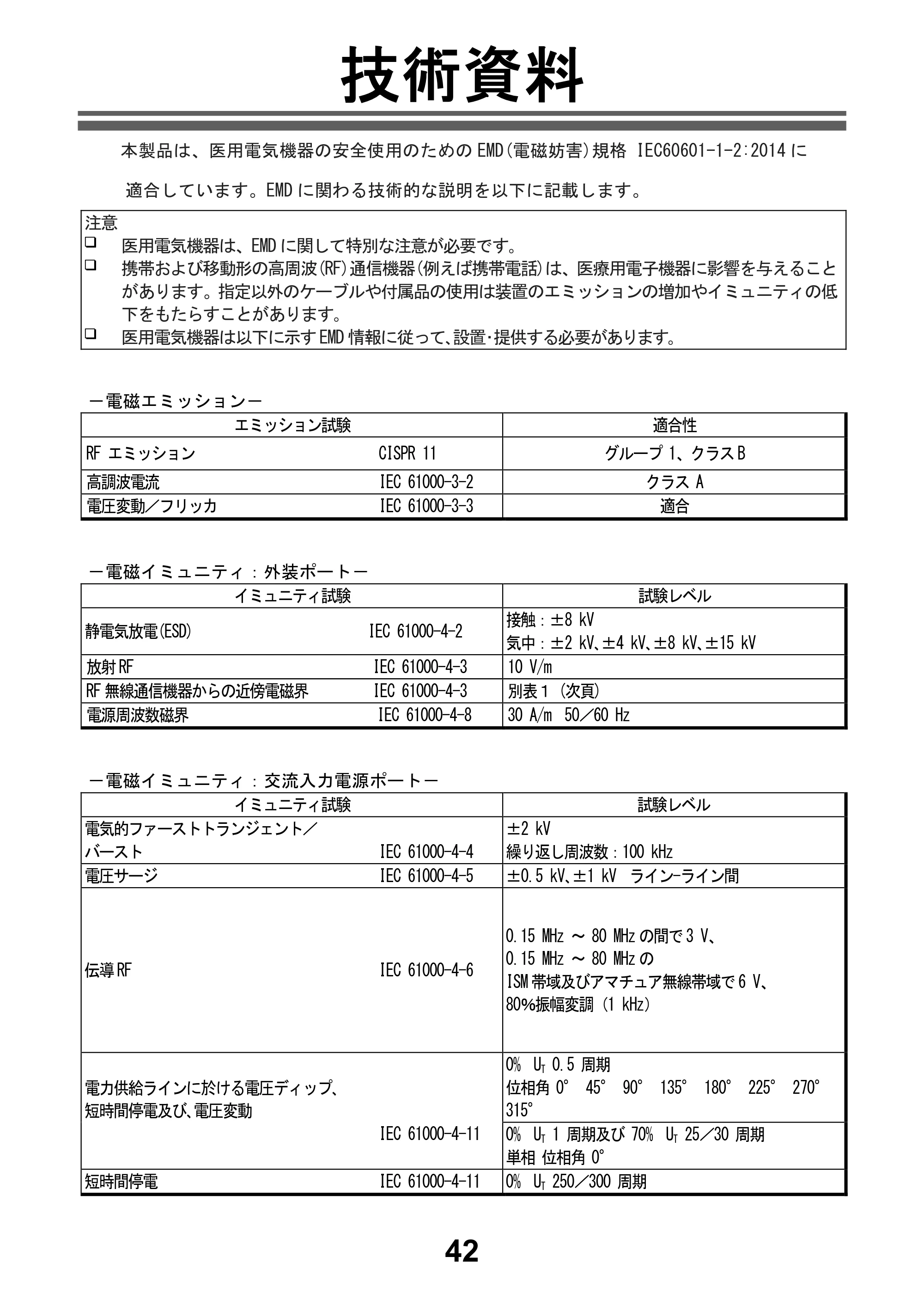 アイリスオーヤマ BPU-101 取扱説明書 — 原本ページ — 44ページ