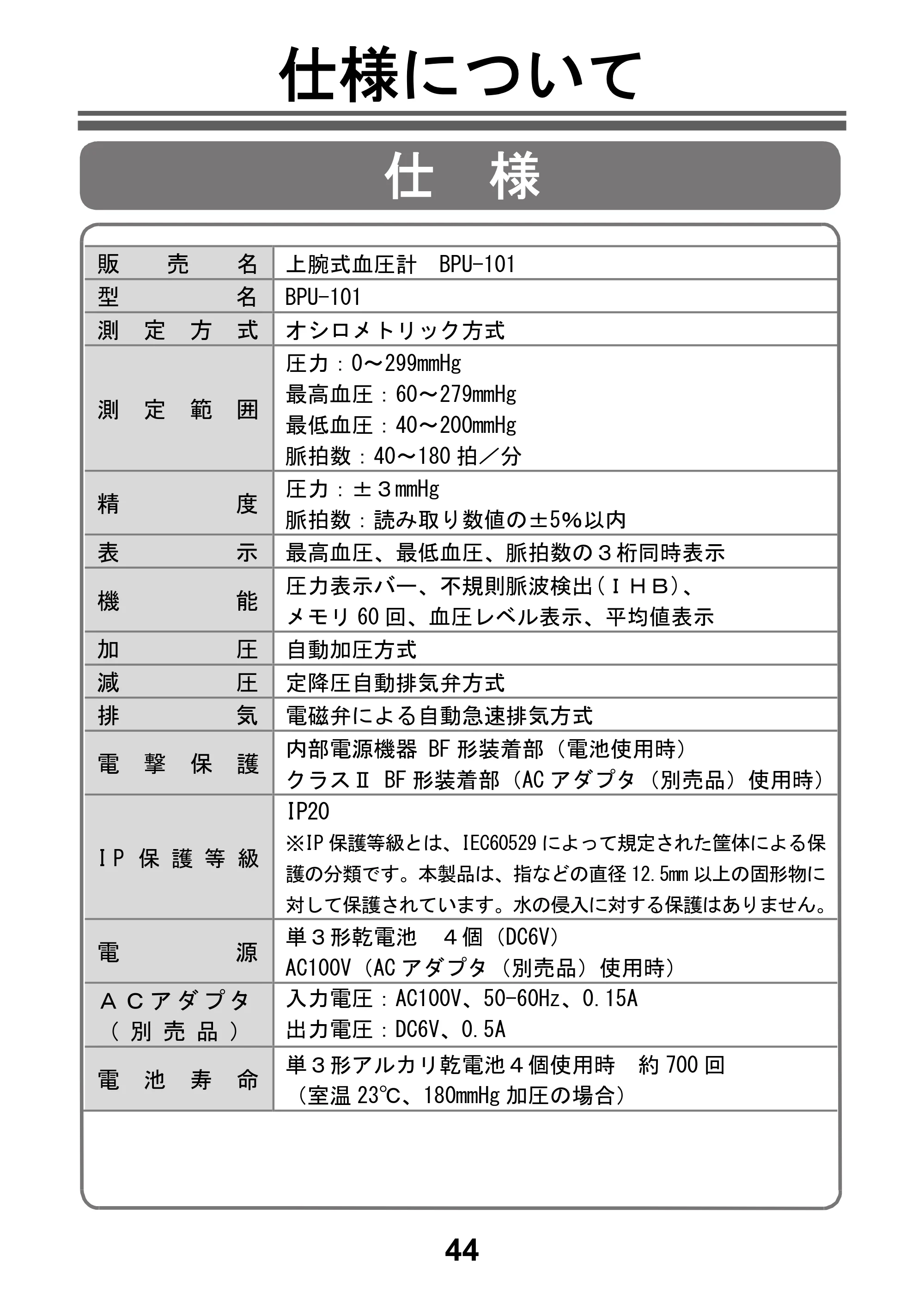 アイリスオーヤマ BPU-101 取扱説明書 — 原本ページ — 46ページ