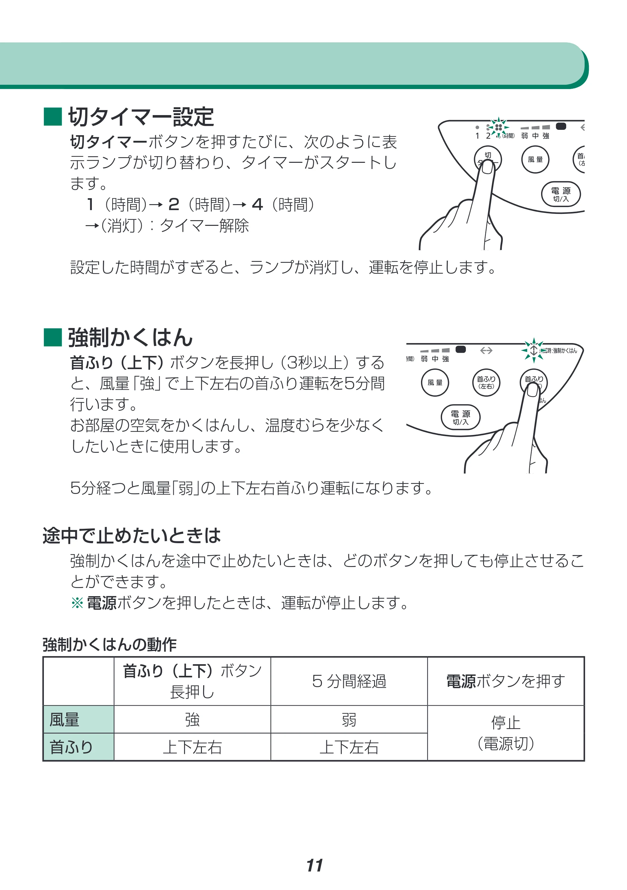 アイリスオーヤマ CFD-181 取扱説明書 — 原本ページ — 11ページ