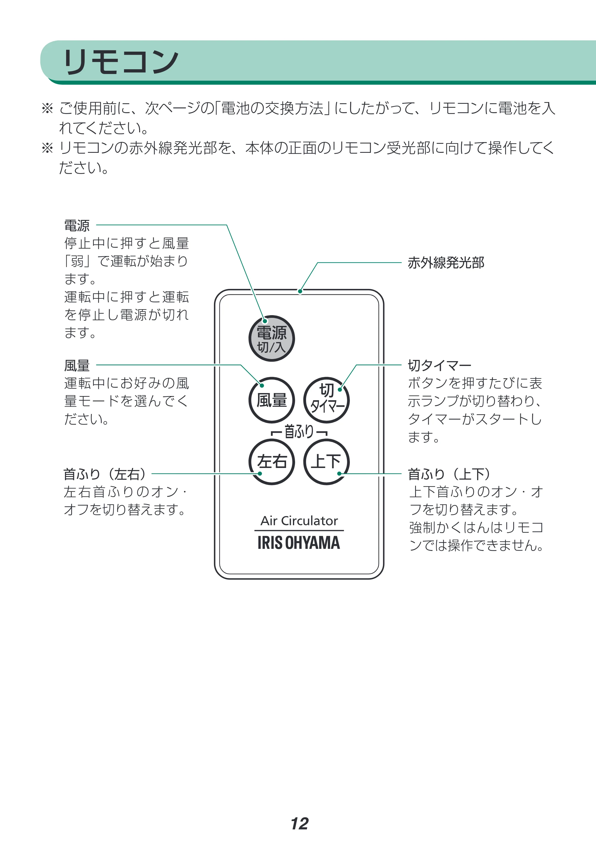 アイリスオーヤマ CFD-181 取扱説明書 — 原本ページ — 12ページ