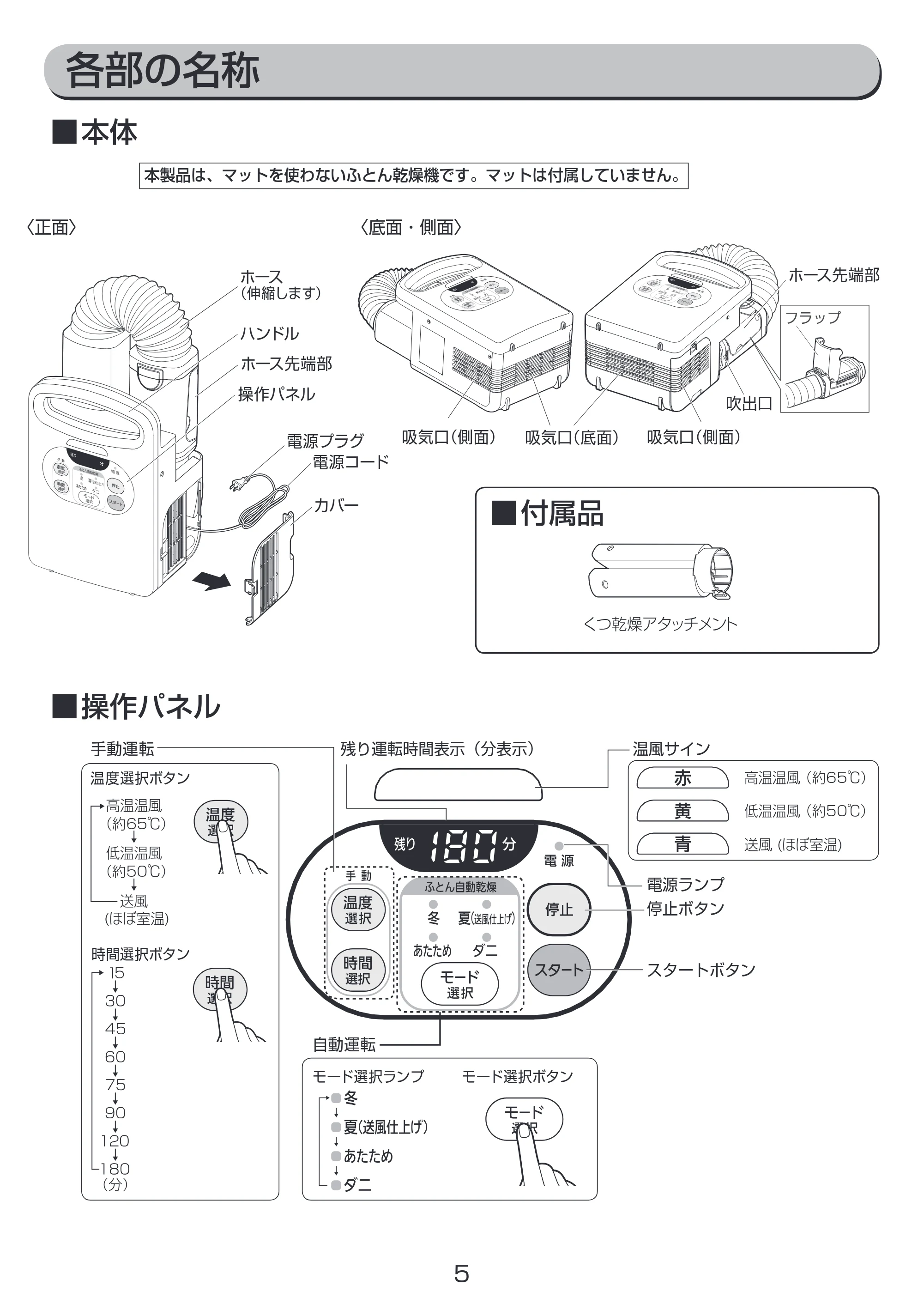 アイリスオーヤマ FK-C2-WP 取扱説明書 — 原本ページ — 5ページ
