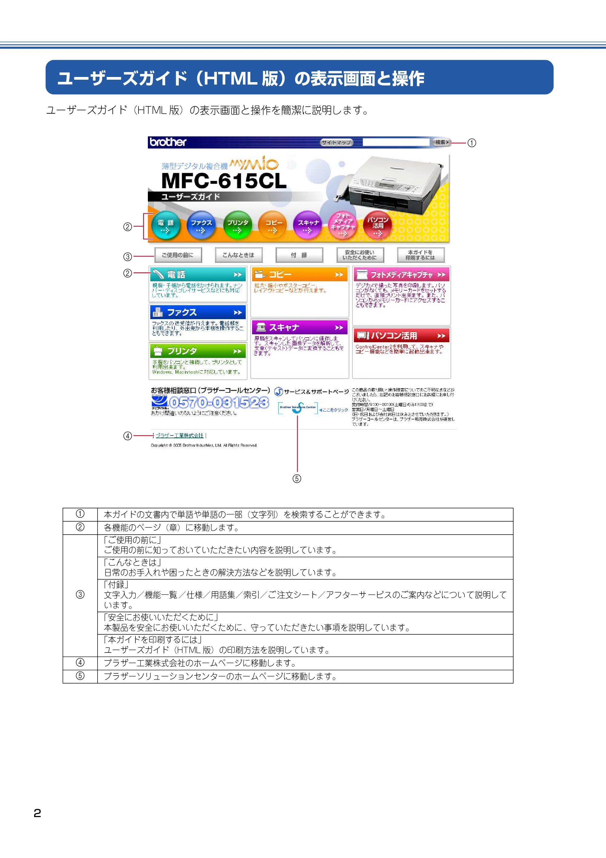 ブラザー MFC-615CL 取扱説明書(本体) — ユーザーズガイド(HTML版)の表示画面と操作 — 原本ページ — 3ページ