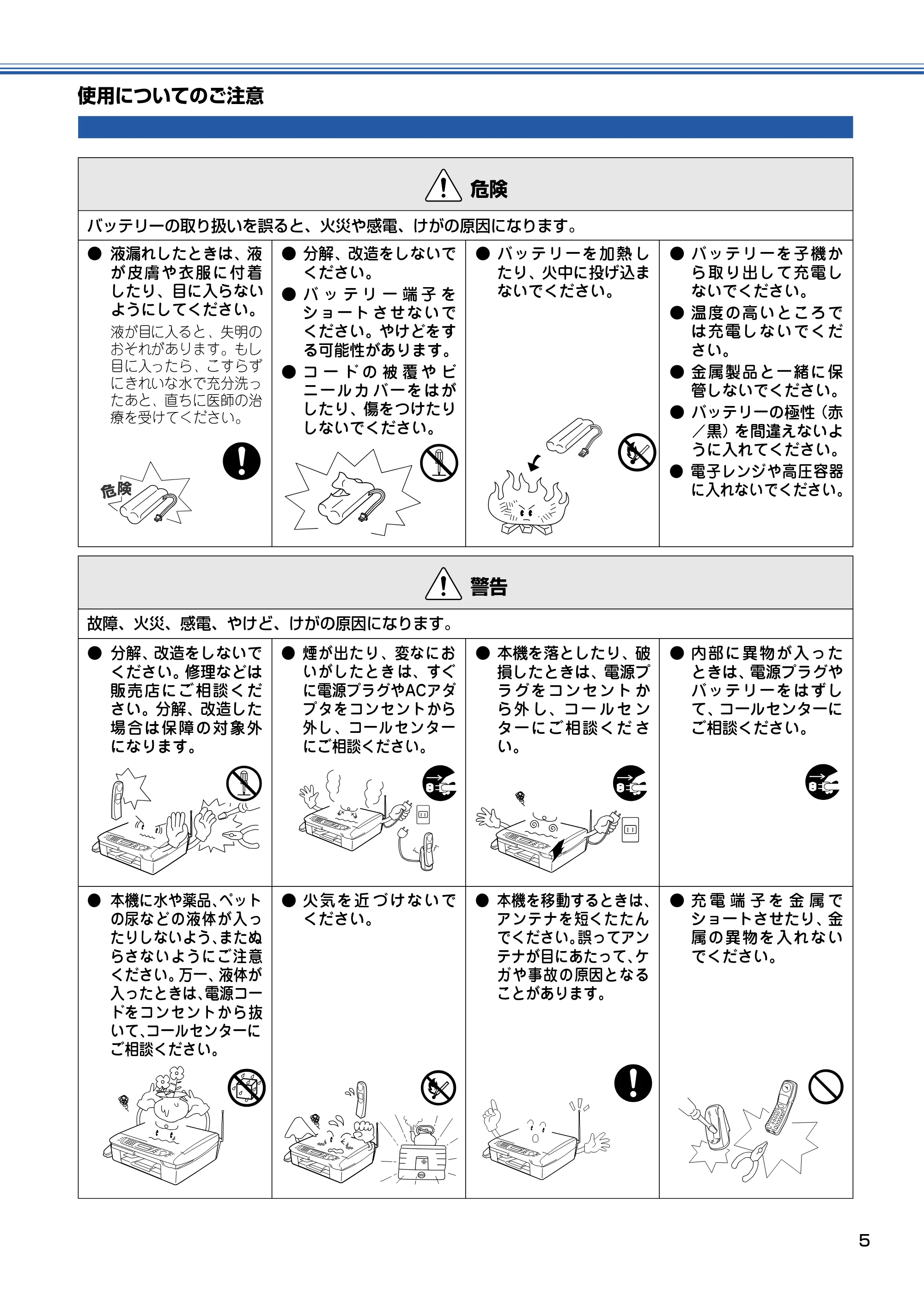 ブラザー MFC-615CL 取扱説明書(本体) — 使用についてのご注意 — 原本ページ — 6ページ