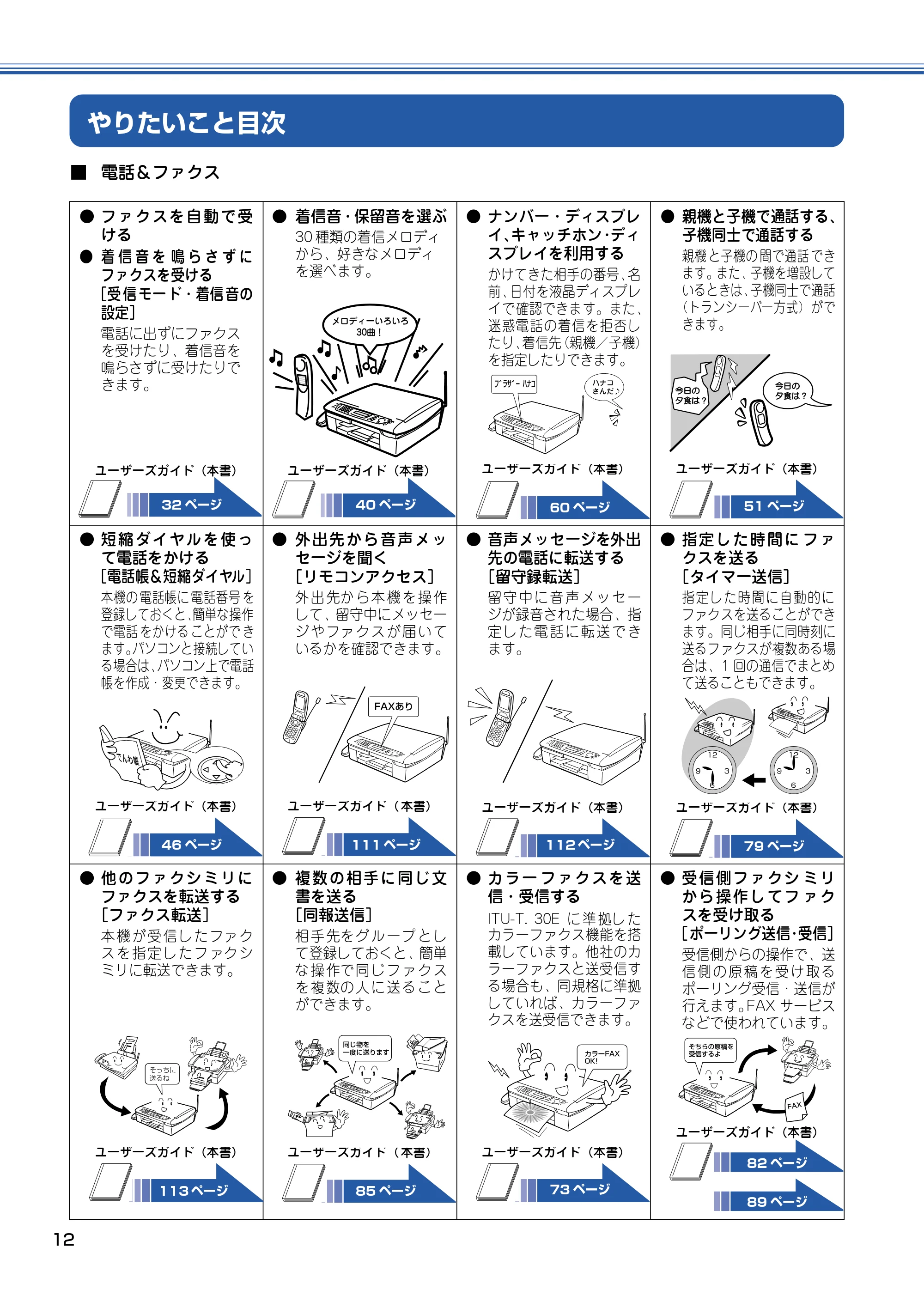 ブラザー MFC-615CL 取扱説明書(本体) — やりたいこと目次 — 原本ページ — 13ページ