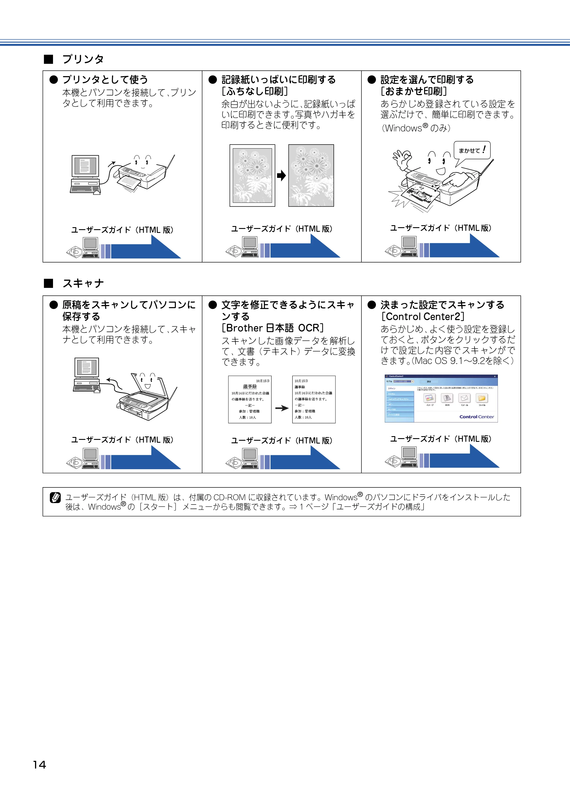 ブラザー MFC-615CL 取扱説明書(本体) — 原本ページ — 15ページ