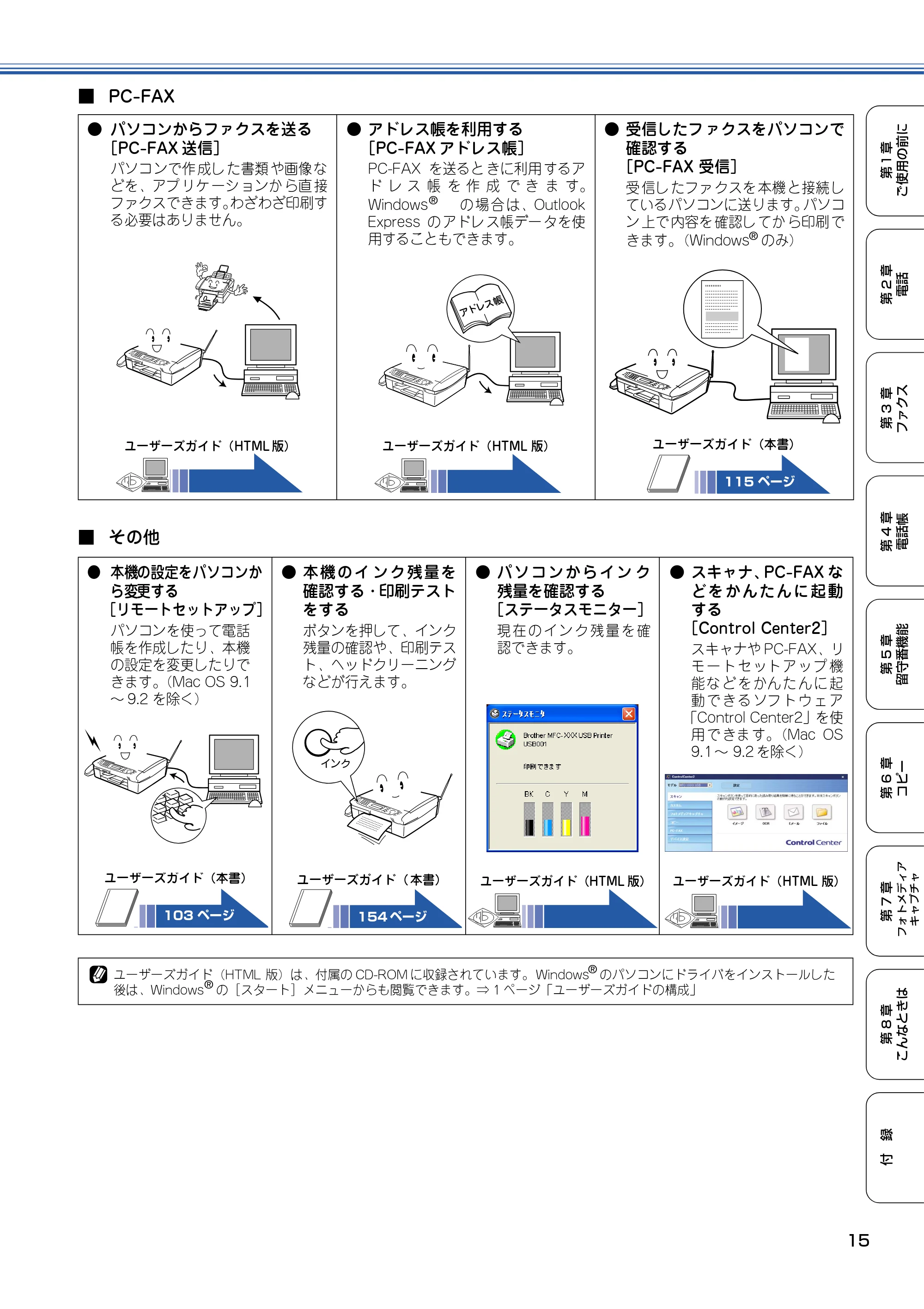 ブラザー MFC-615CL 取扱説明書(本体) — 原本ページ — 16ページ