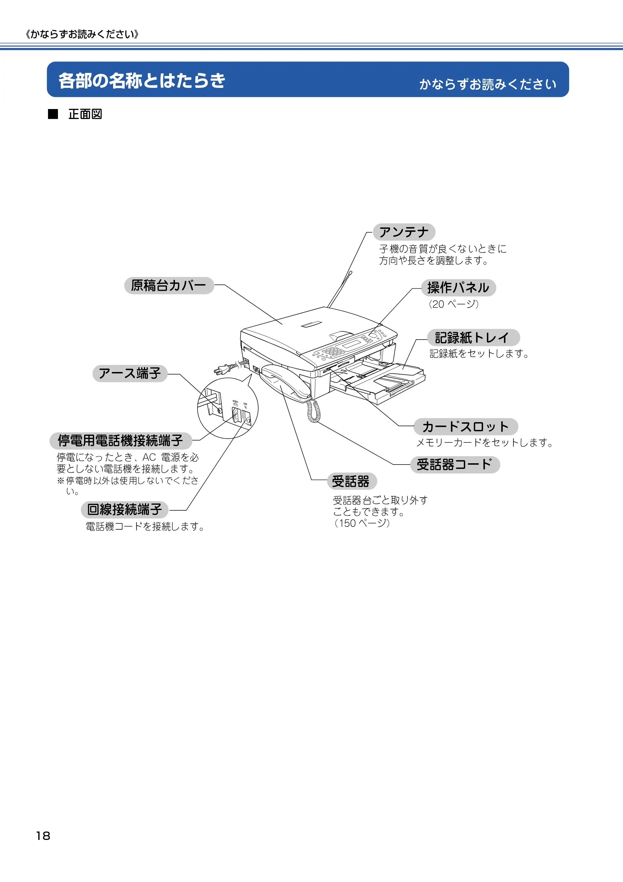 ブラザー MFC-615CL 取扱説明書(本体) — かならずお読みください — 原本ページ — 19ページ