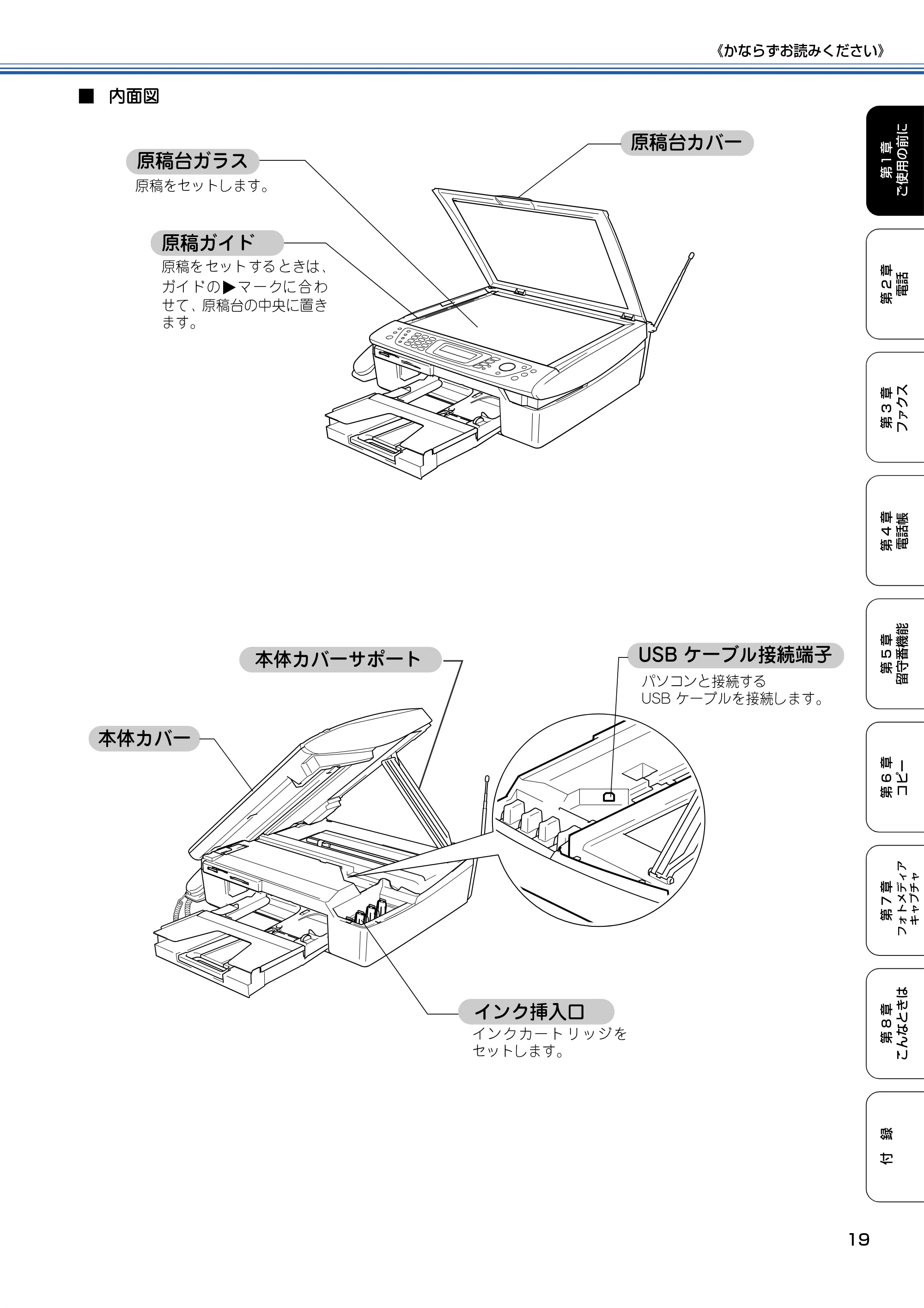 ブラザー MFC-615CL 取扱説明書(本体) — 原本ページ — 20ページ