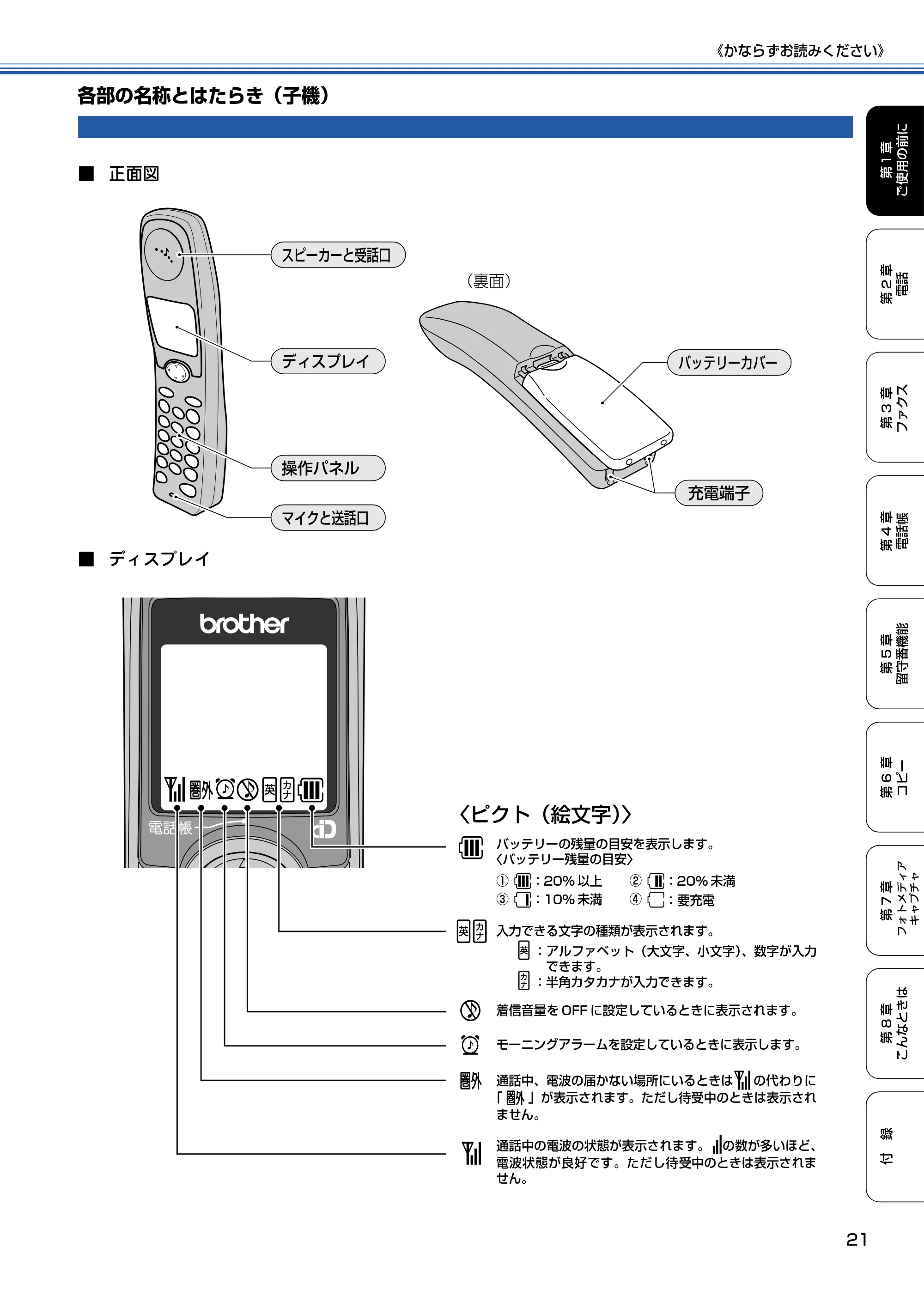 ブラザー MFC-615CL 取扱説明書(本体) — 各部の名称とはたらき(子機) — 原本ページ — 22ページ