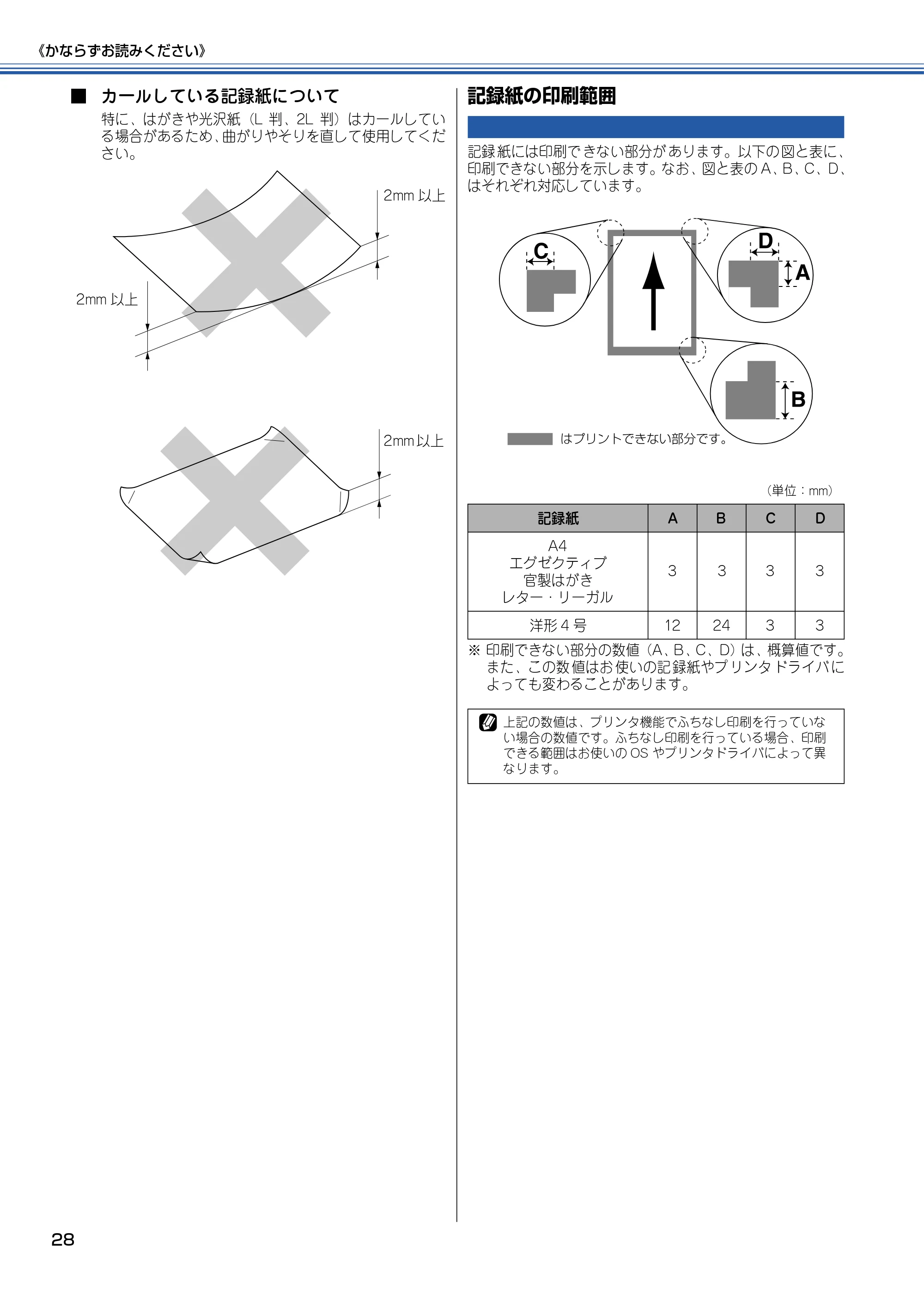 ブラザー MFC-615CL 取扱説明書（本体） — 記録紙の印刷範囲 — 原本ページ — 29ページ