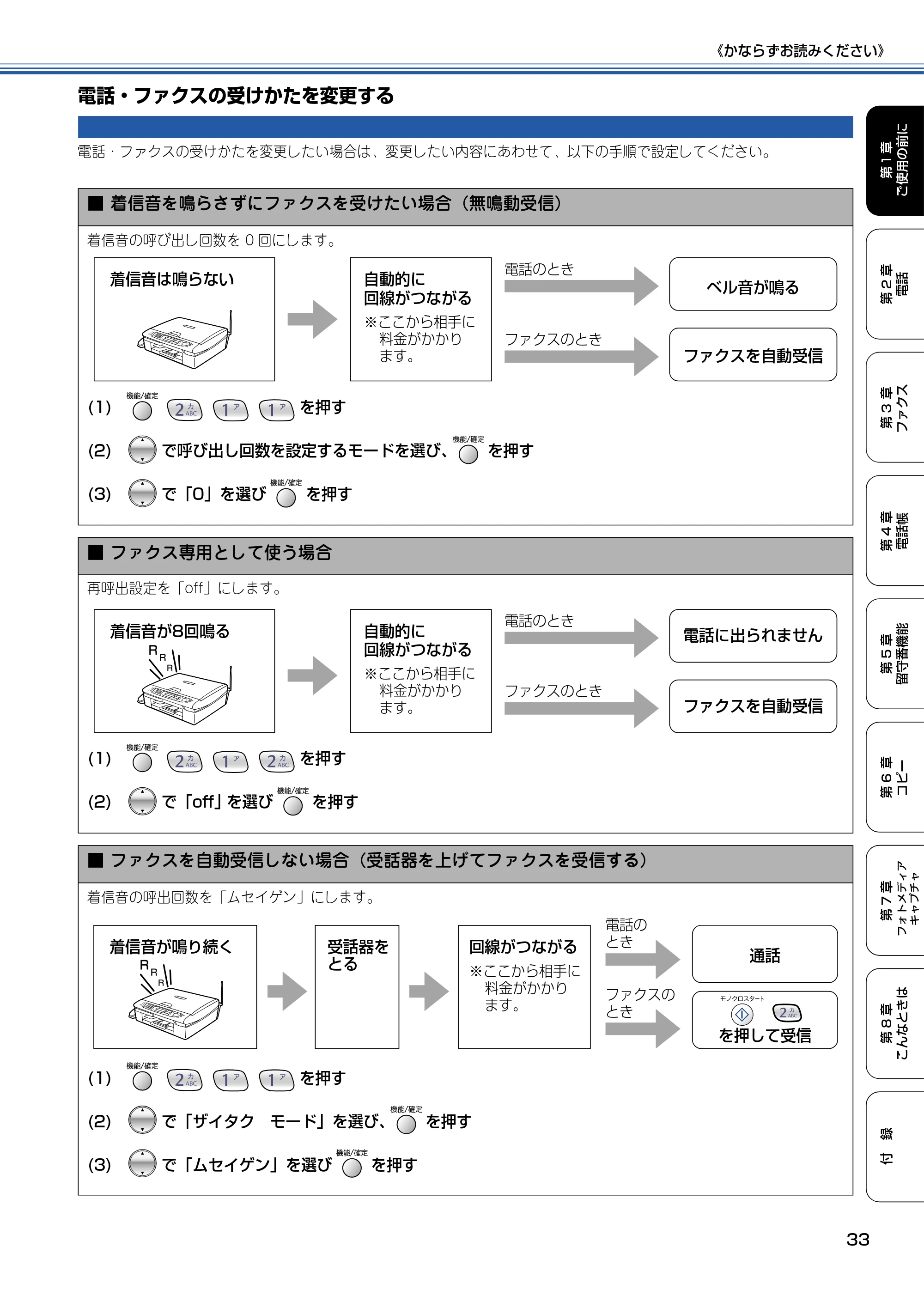 ブラザー MFC-615CL 取扱説明書（本体） — 電話・ファクスの受けかたを変更する — 原本ページ — 34ページ