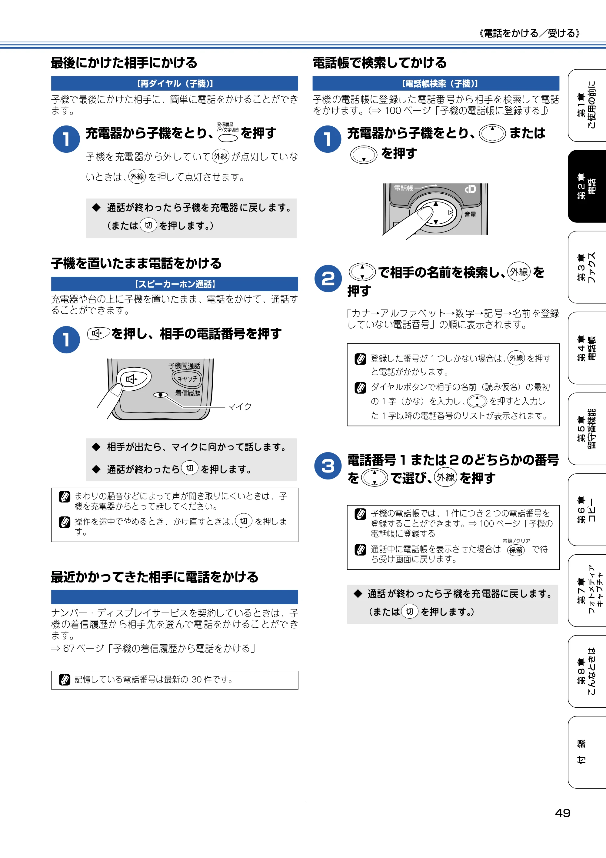 ブラザー MFC-615CL 取扱説明書（本体） — 最後にかけた相手にかける — 原本ページ — 50ページ