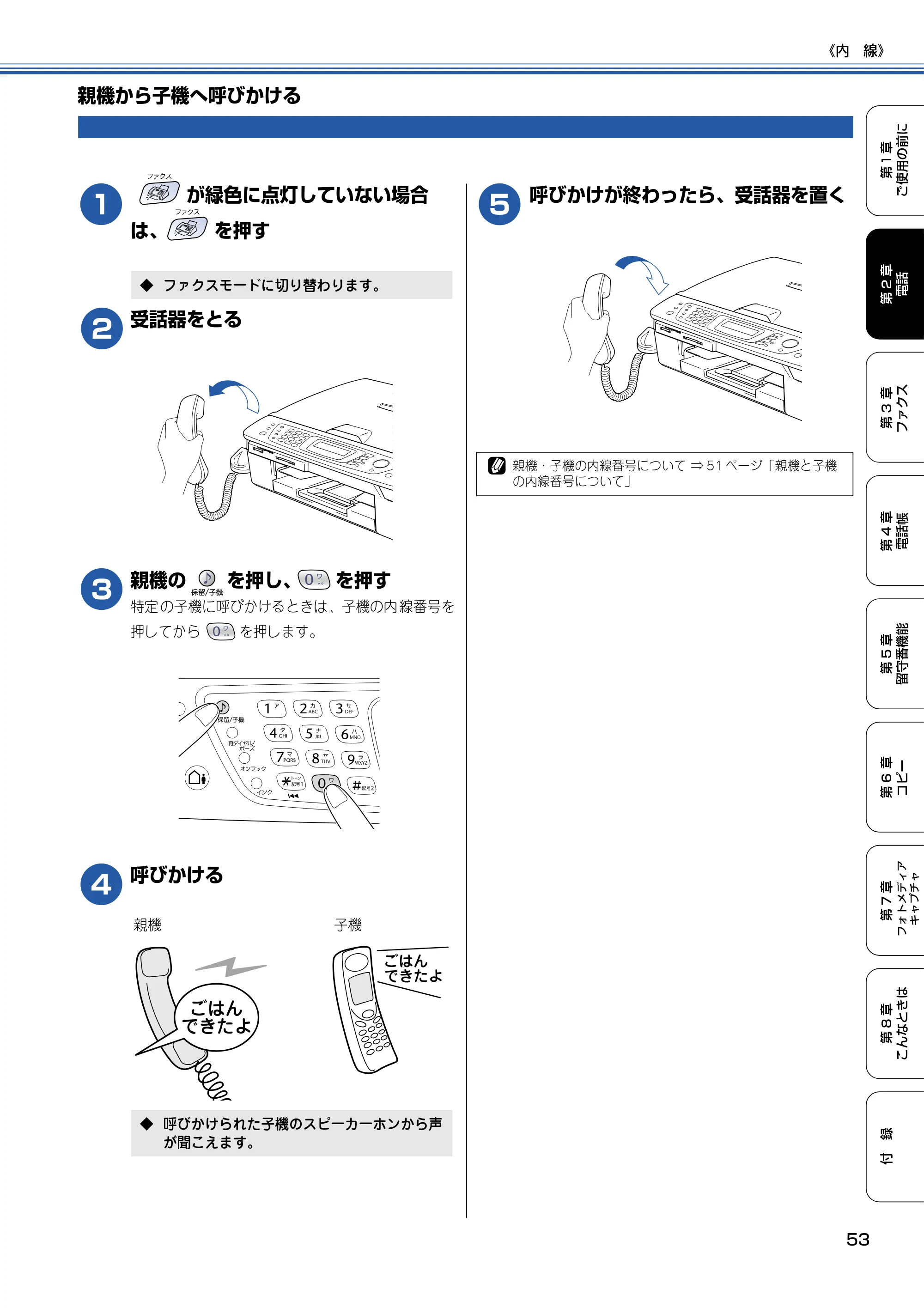 ブラザー MFC-615CL 取扱説明書（本体） — 親機から子機へ呼びかける — 原本ページ — 54ページ
