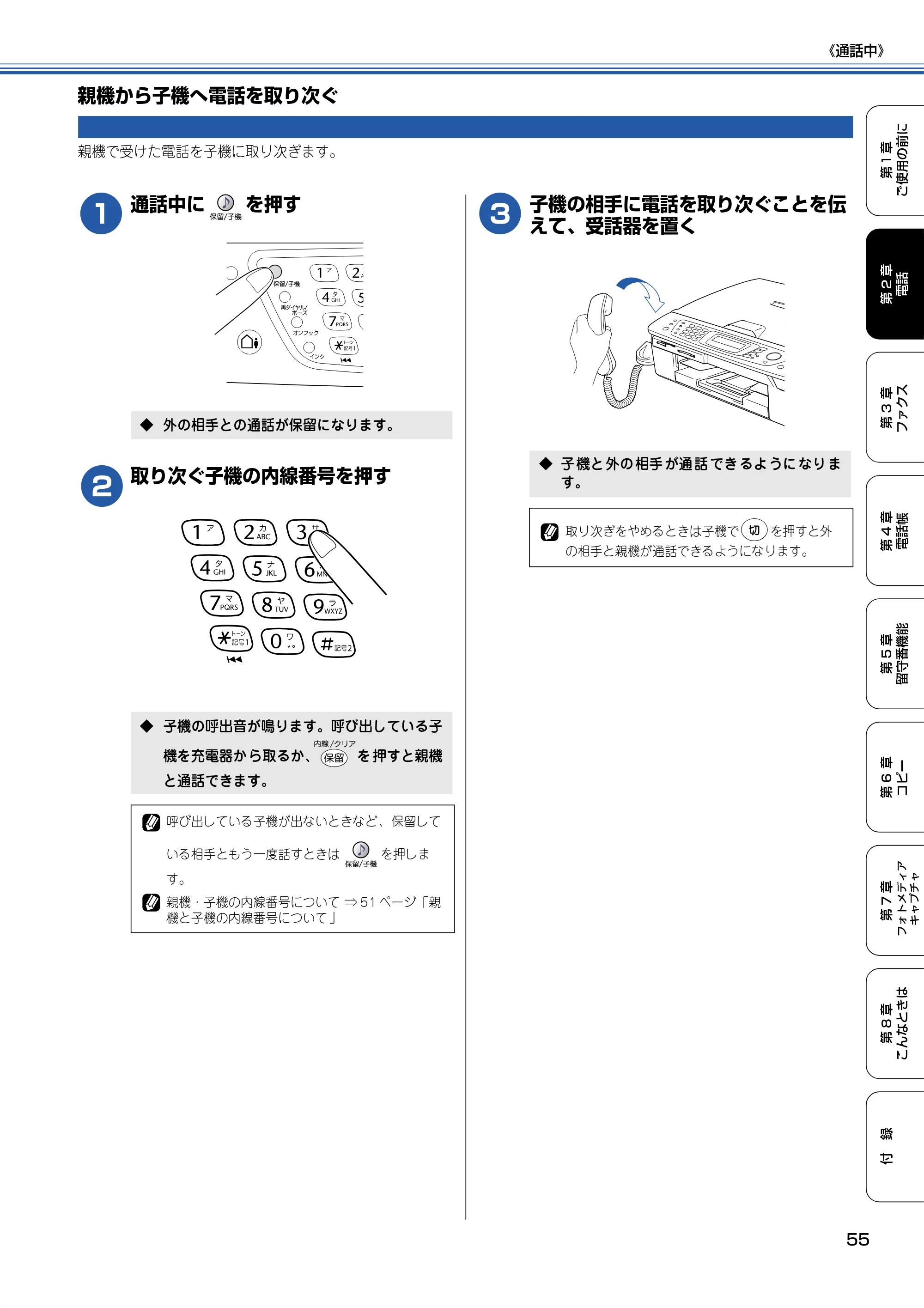 ブラザー MFC-615CL 取扱説明書（本体） — 親機から子機へ電話を取り次ぐ — 原本ページ — 56ページ