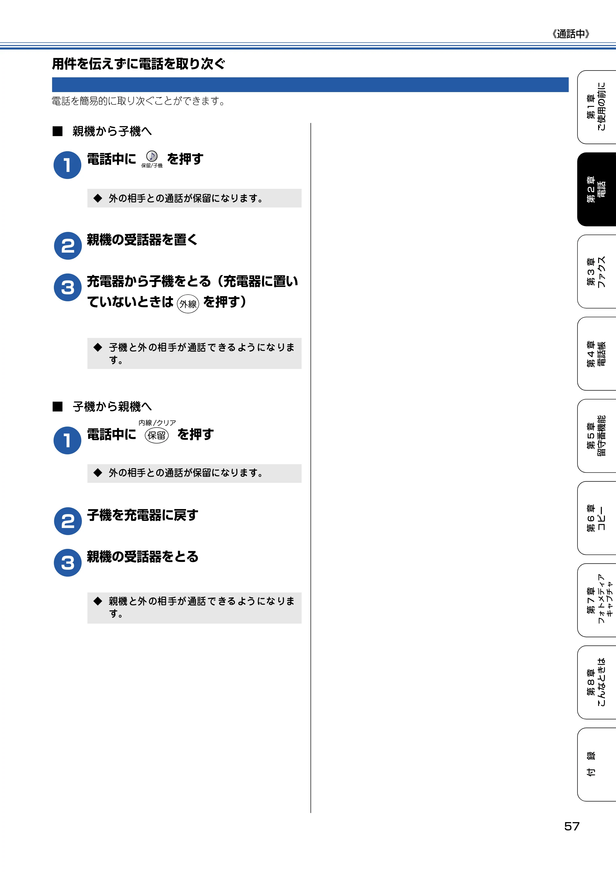 ブラザー MFC-615CL 取扱説明書（本体） — 用件を伝えずに電話を取り次ぐ — 原本ページ — 58ページ