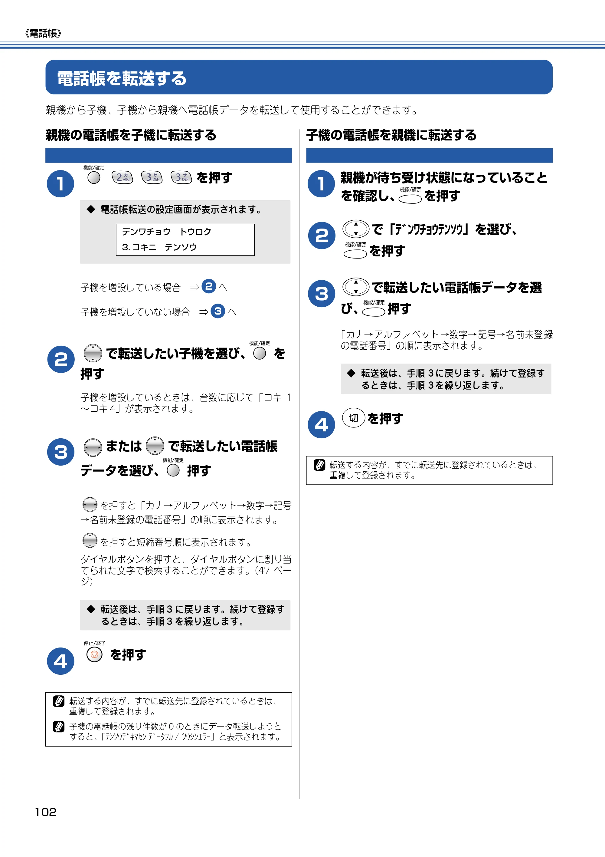 ブラザー MFC-615CL 取扱説明書（本体） — 電話帳を転送する — 原本ページ — 103ページ