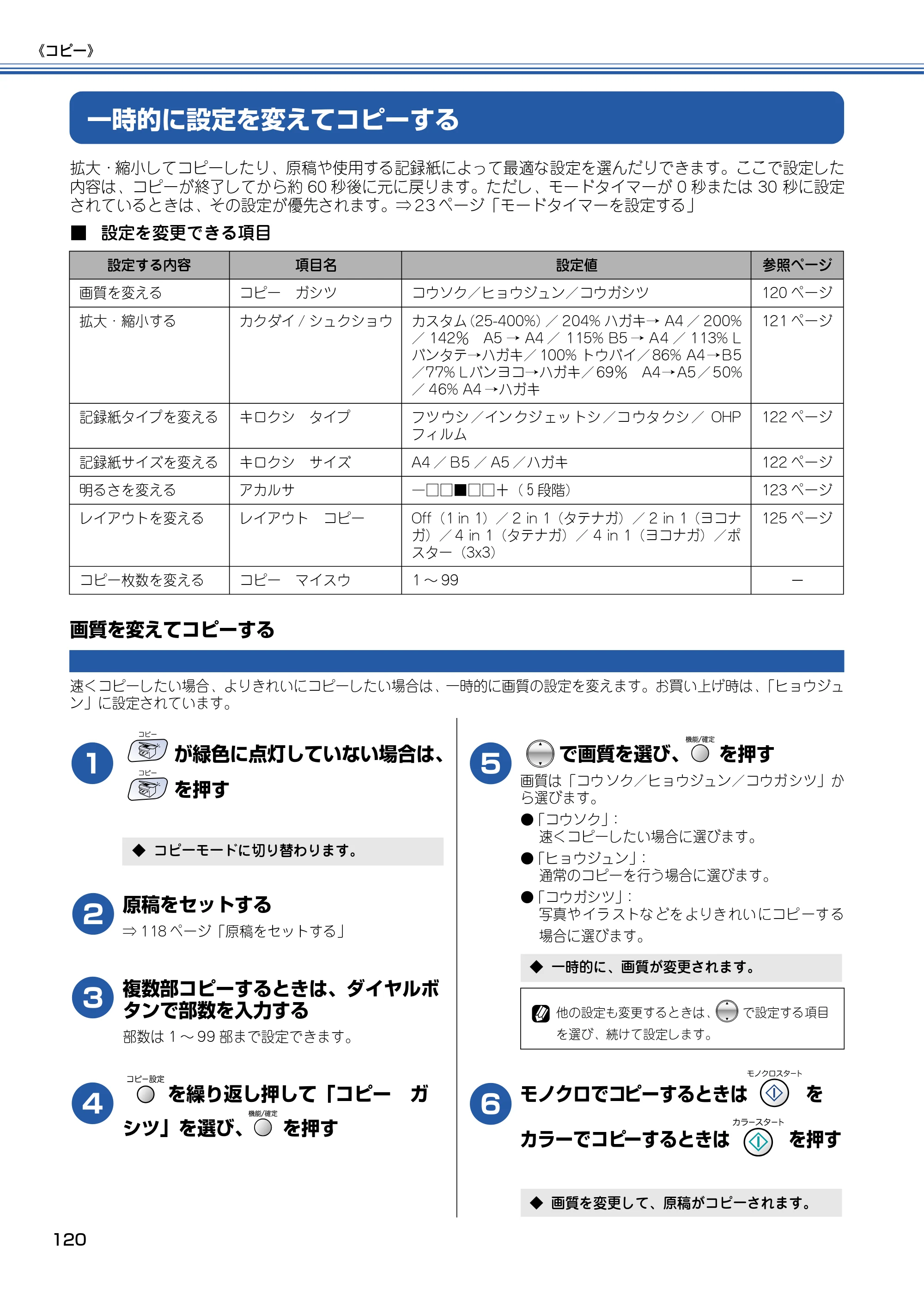 ブラザー MFC-615CL 取扱説明書（本体） — 一時的に設定を変えてコピーする — 原本ページ — 121ページ