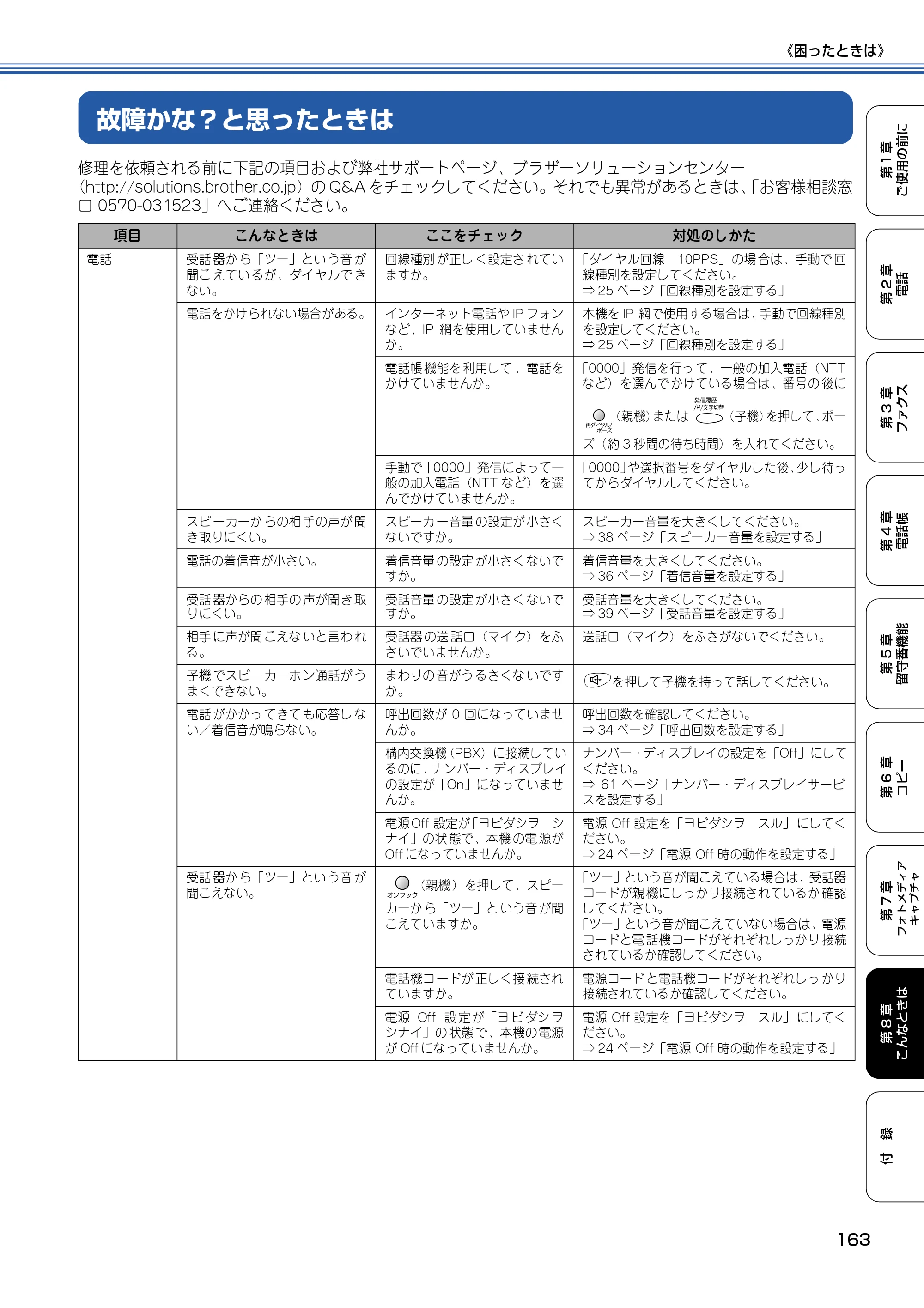 ブラザー MFC-615CL 取扱説明書（本体） — 故障かな？と思ったときは — 原本ページ — 164ページ
