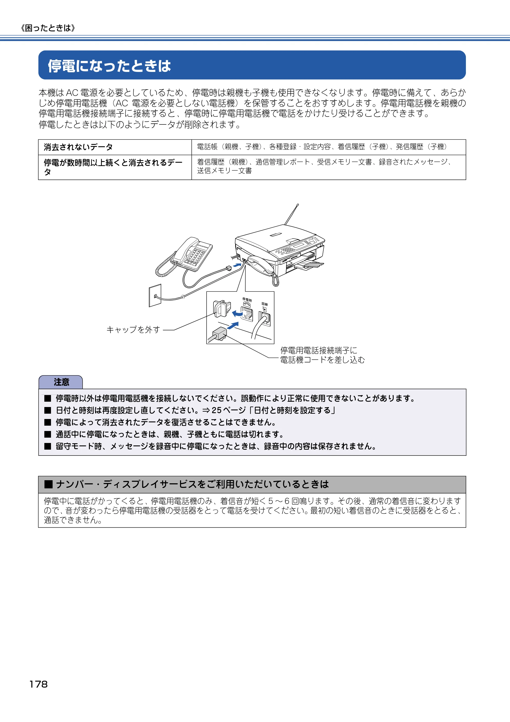 ブラザー MFC-615CL 取扱説明書（本体） — 停電になったときは — 原本ページ — 179ページ