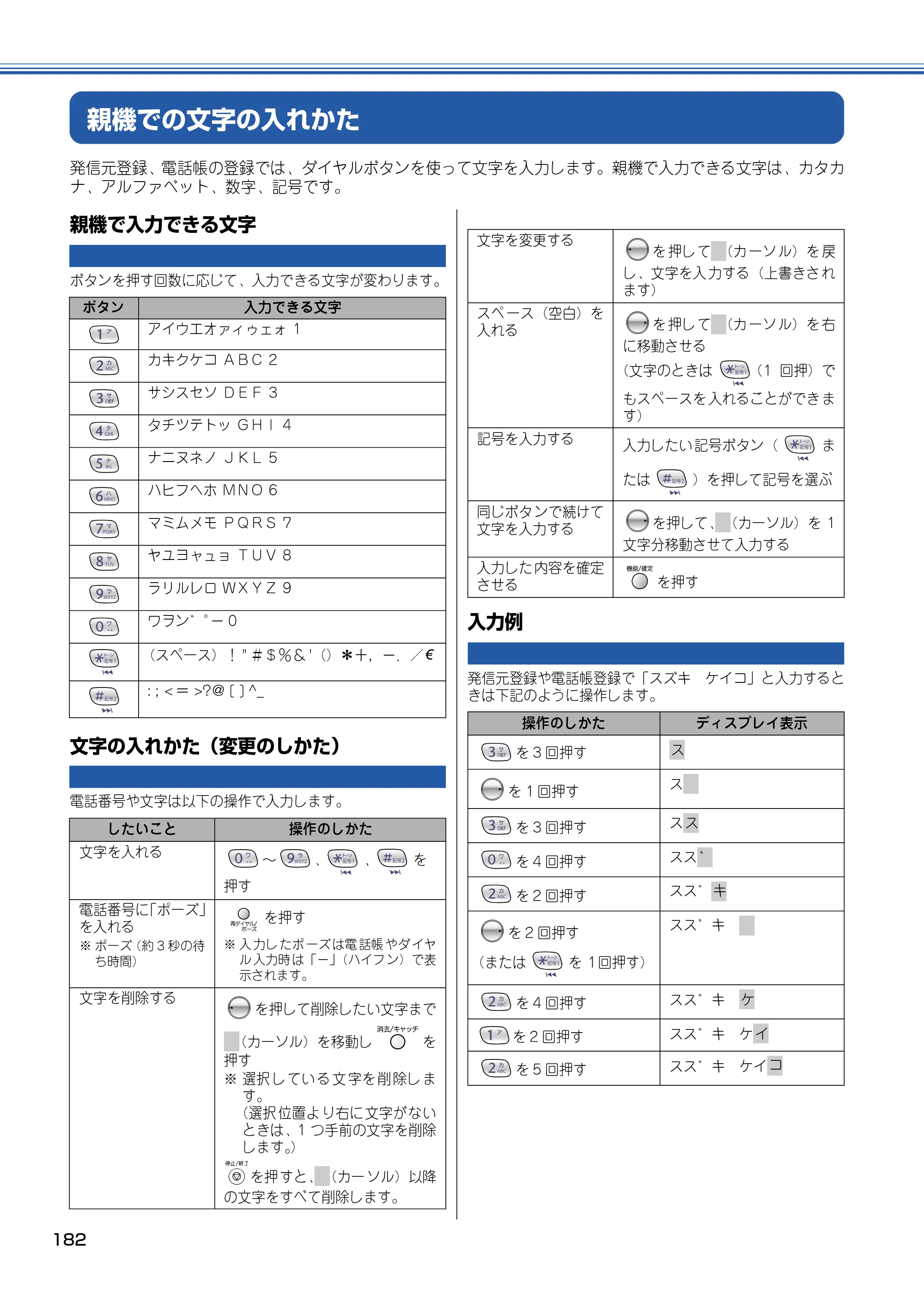 ブラザー MFC-615CL 取扱説明書（本体） — 親機での文字の入れかた — 原本ページ — 183ページ