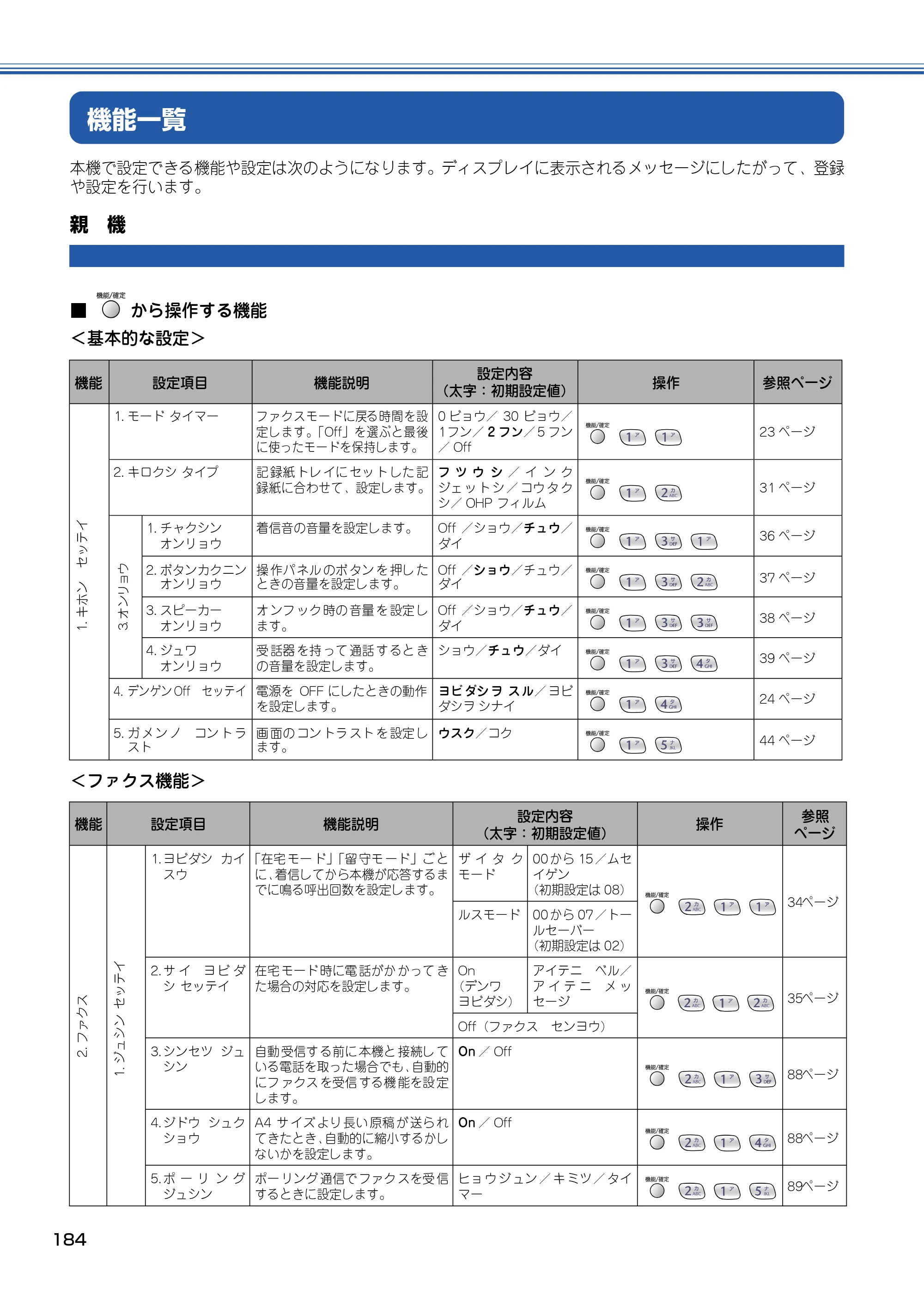 ブラザー MFC-615CL 取扱説明書（本体） — 機能一覧 — 原本ページ — 185ページ