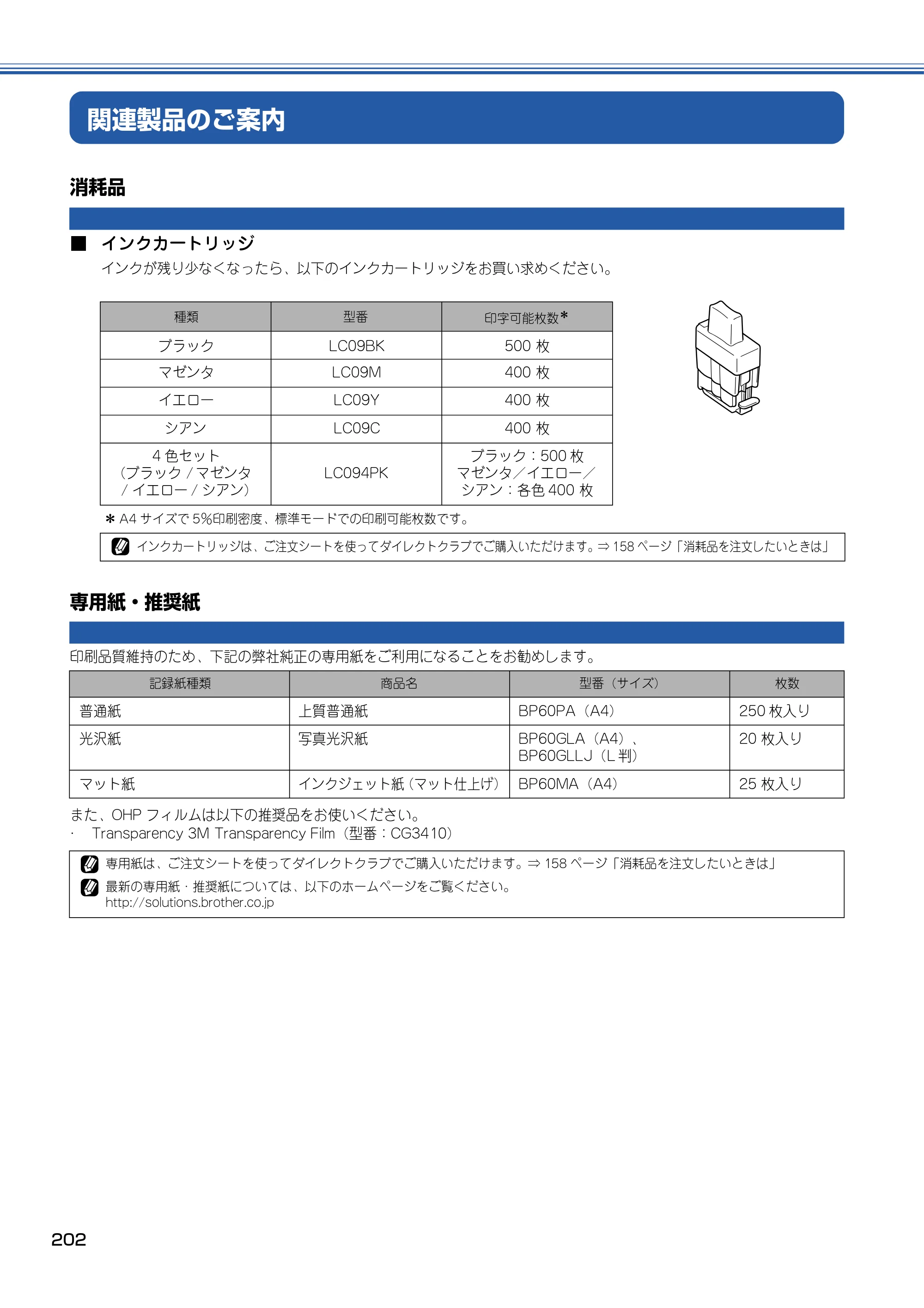 ブラザー MFC-615CL 取扱説明書（本体） — 関連製品のご案内 — 原本ページ — 203ページ