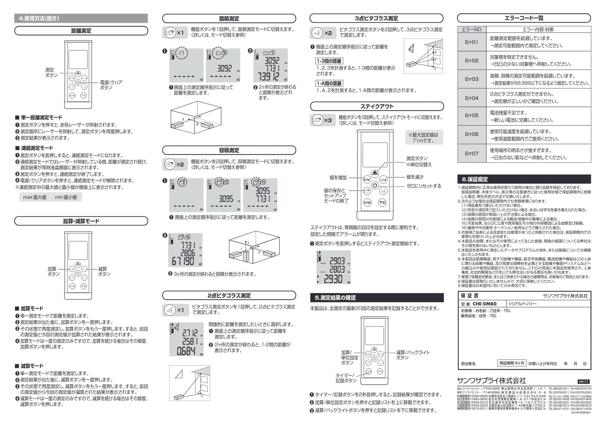 サンワサプライ CHE-DM80 取扱説明書 — 原本ページ — 2ページ