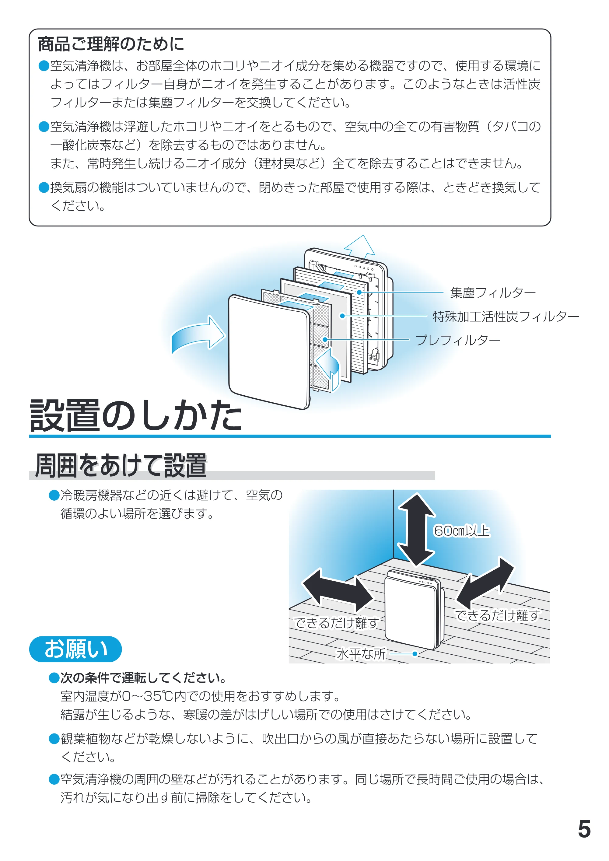 アイリスオーヤマ IA-300N 取扱説明書 — 原本ページ — 5ページ