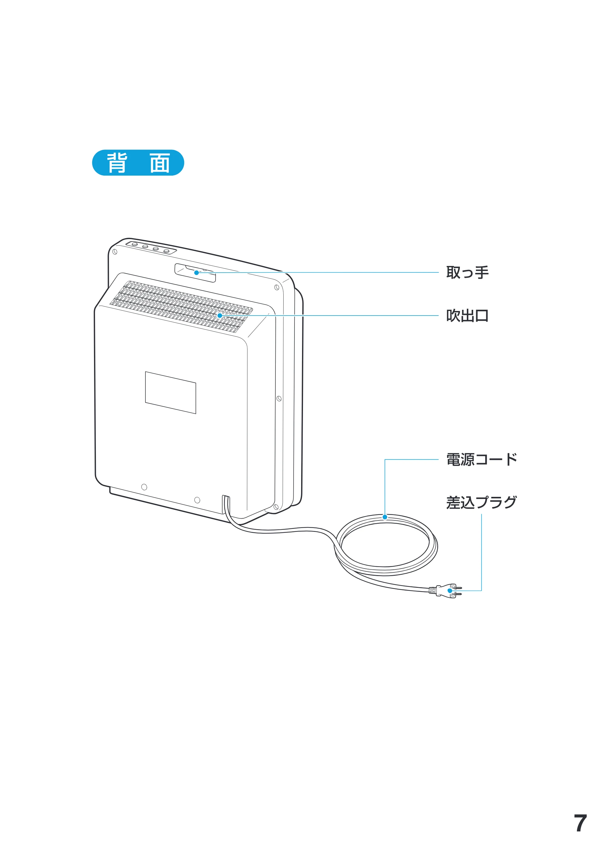 アイリスオーヤマ IA-300N 取扱説明書 — 原本ページ — 7ページ