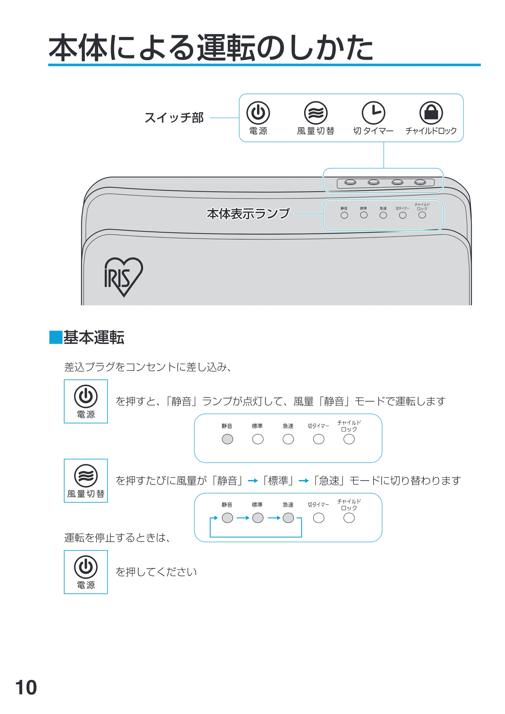 アイリスオーヤマ IA-300N 取扱説明書 — 原本ページ — 10ページ